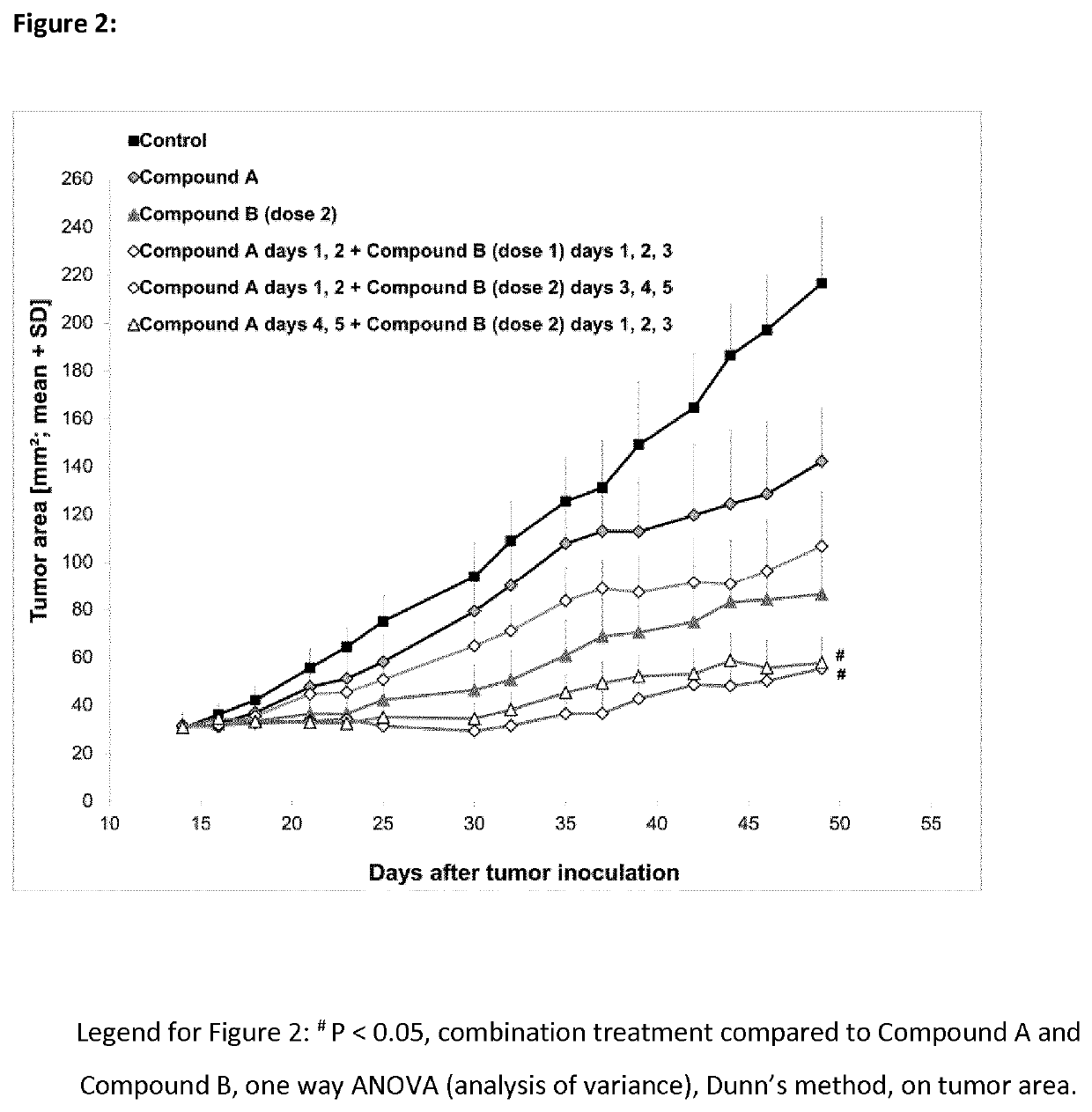 Combination of atr kinase inhibitors with 2,3-dihydroimidazo[1,2-c]quinazoline compounds