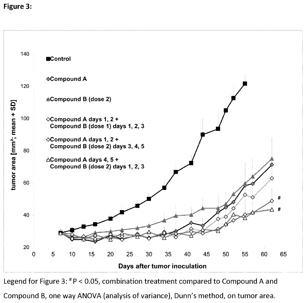 Combination of atr kinase inhibitors with 2,3-dihydroimidazo[1,2-c]quinazoline compounds