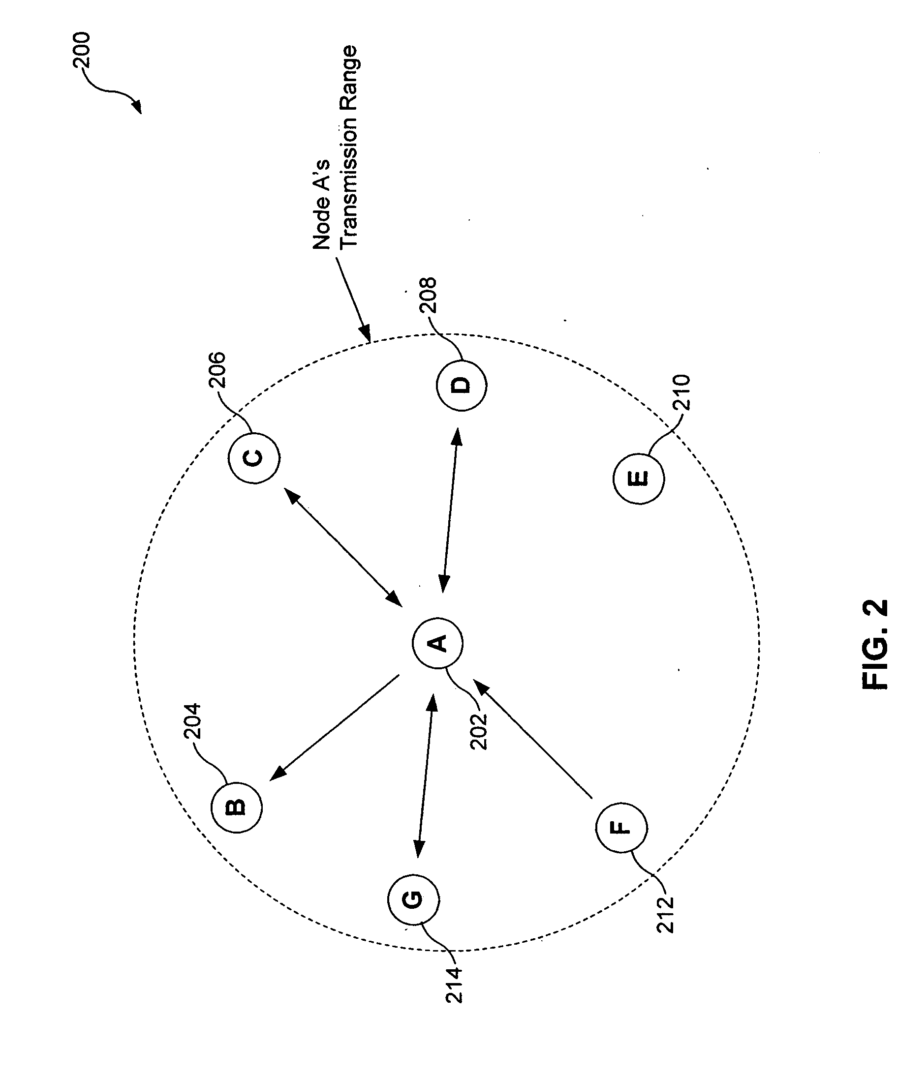 Reliable neighbor node discovery