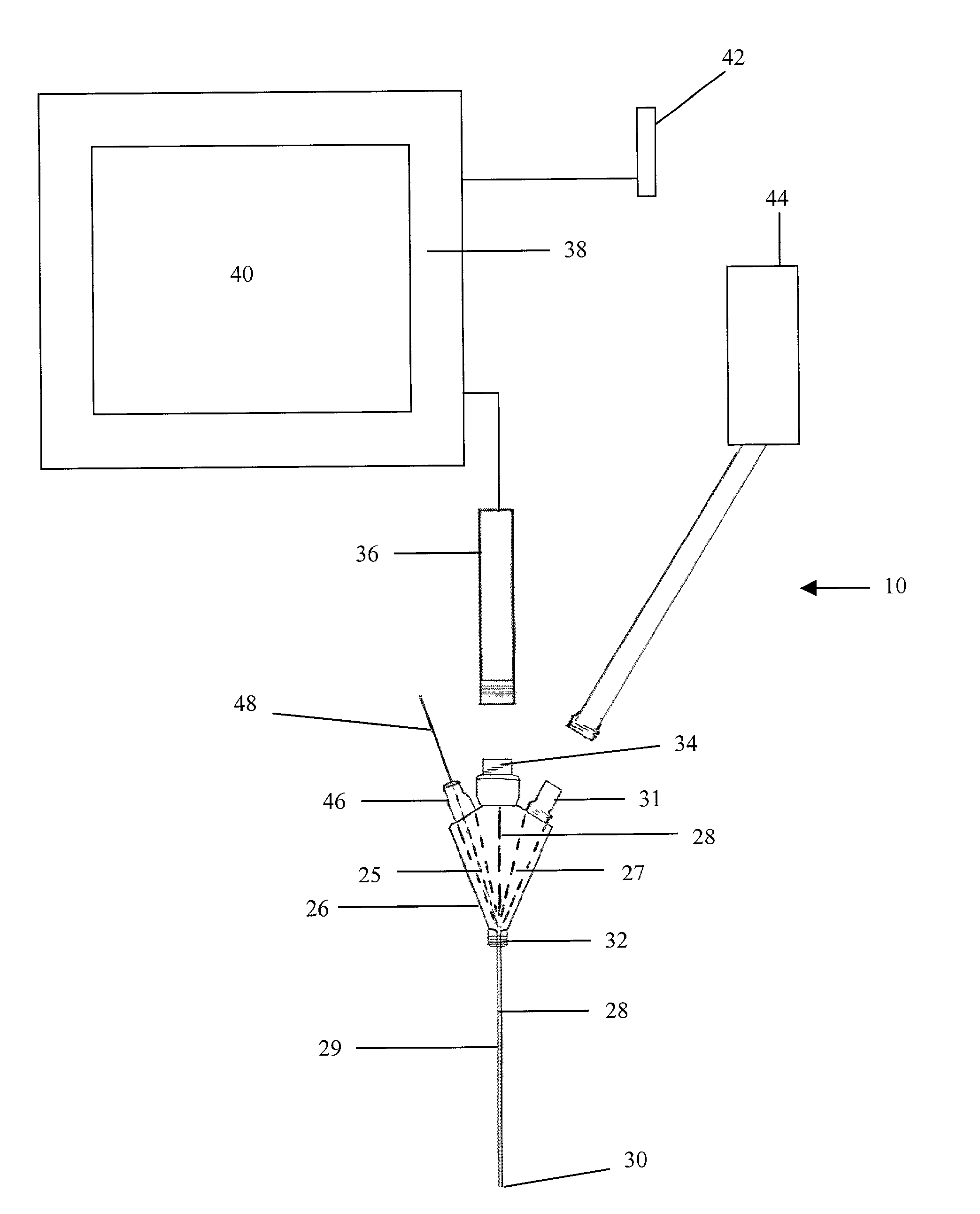 Apparatus and method of use for identifying and monitoring women at risk of developing ovarian surface epithelium derived carcinomas