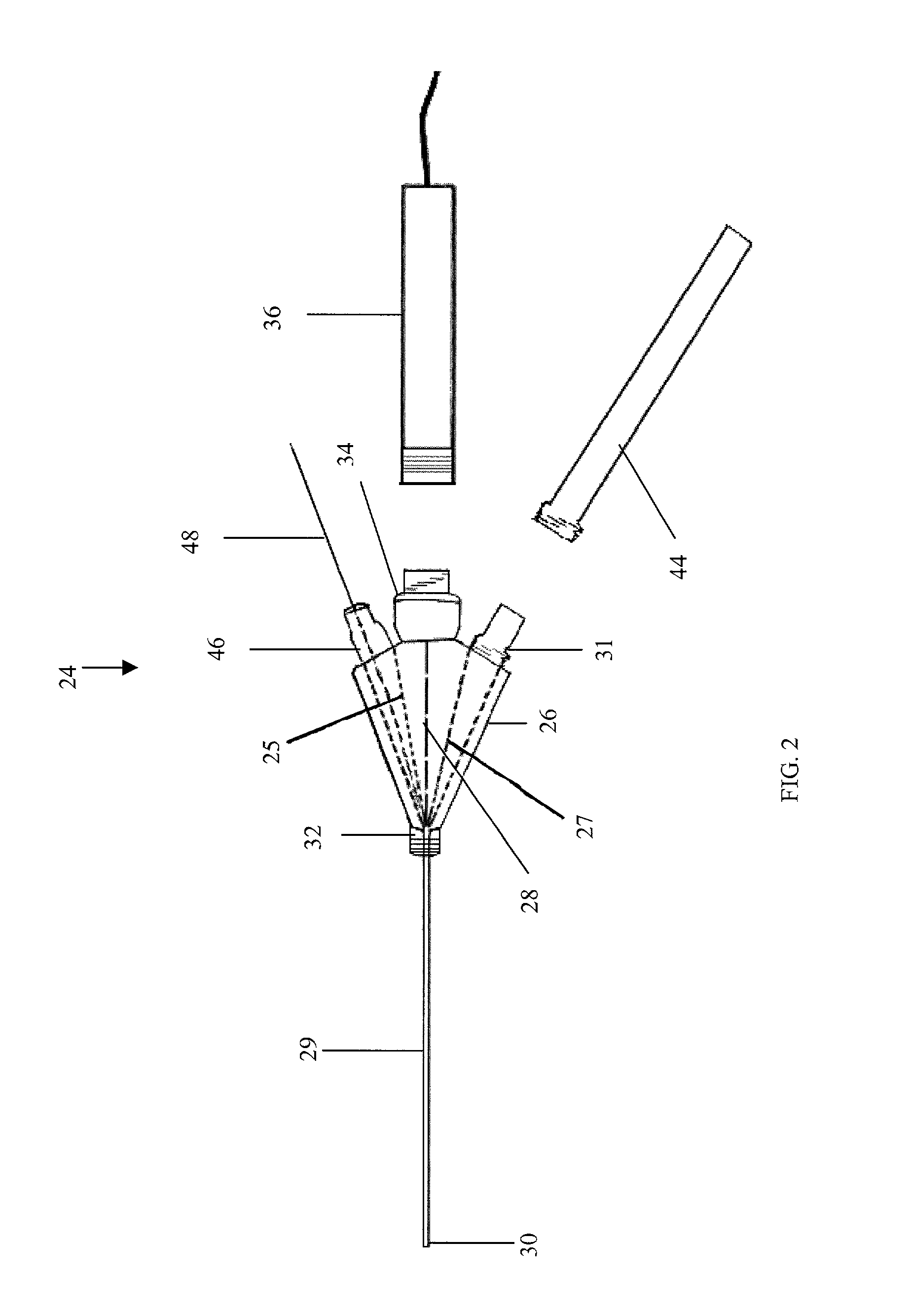 Apparatus and method of use for identifying and monitoring women at risk of developing ovarian surface epithelium derived carcinomas