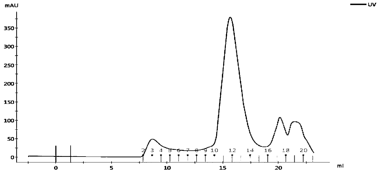 Mers-cov specific polypeptide and its application