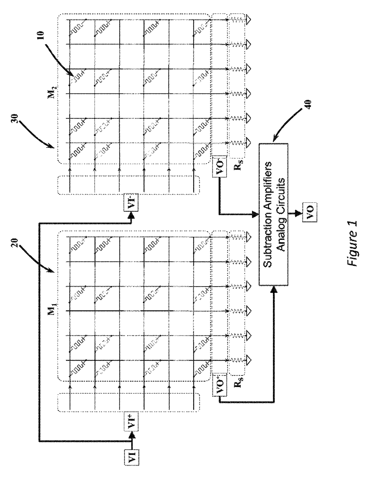 Method and apparatus for performing close-loop programming of resistive memory devices in crossbar array based hardware circuits and systems