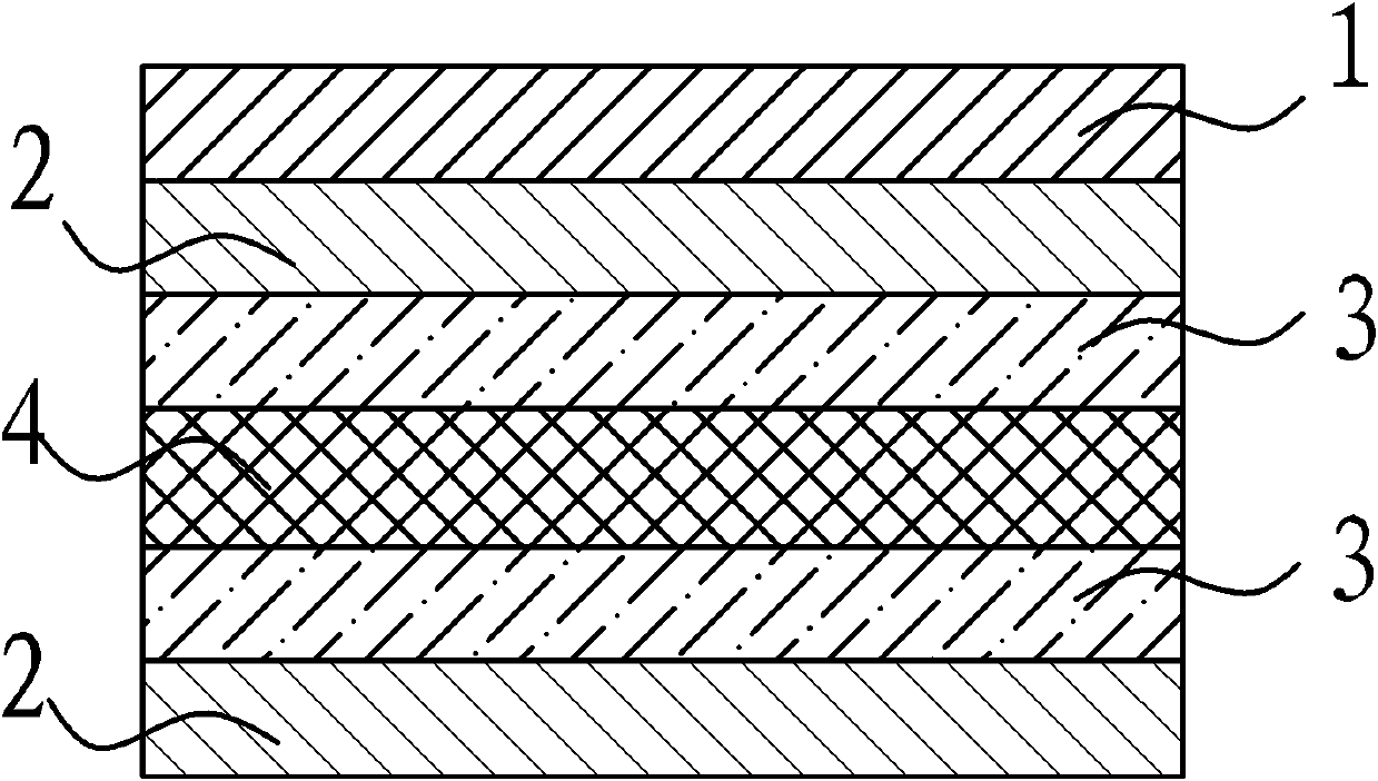 Coating sunshade composite material with high reflectivity and preparation method thereof