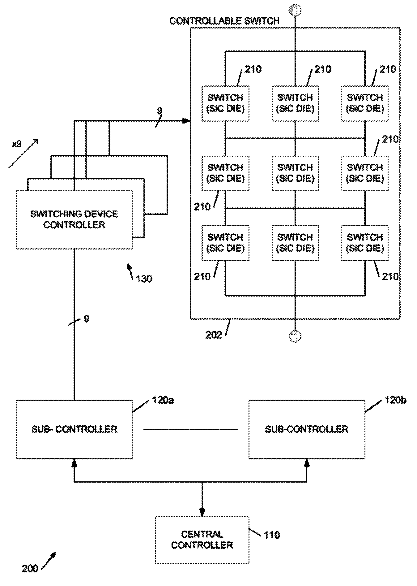 Communication protocol