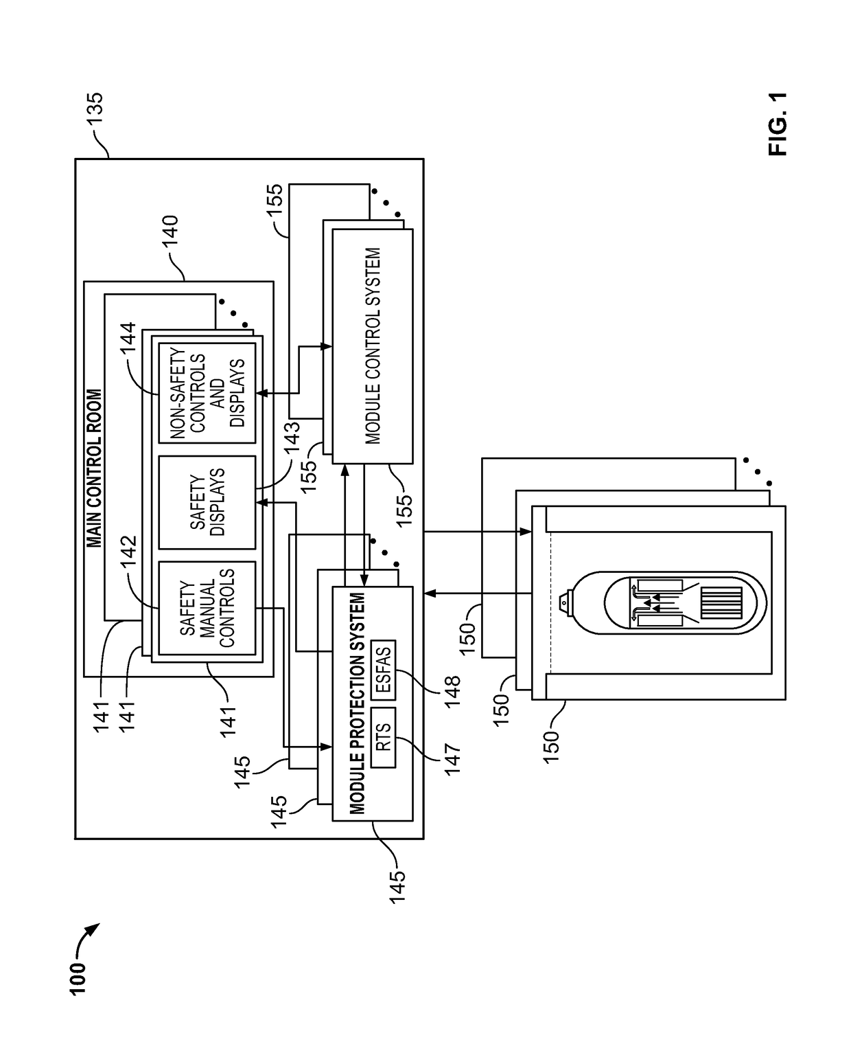 Nuclear Reactor Protection Systems and Methods