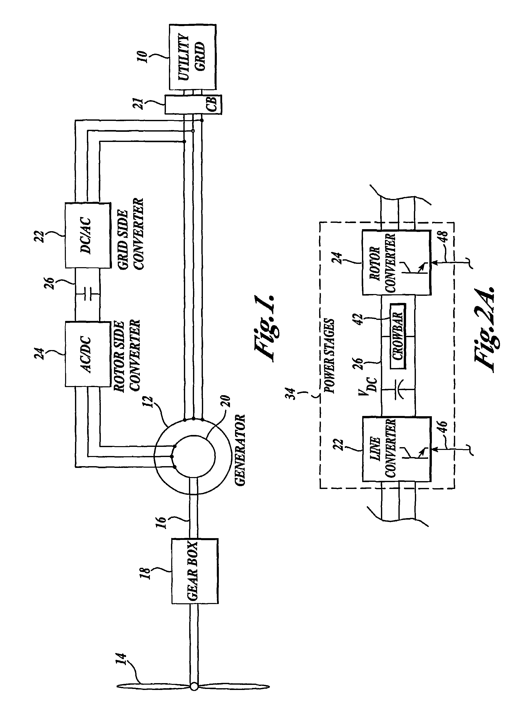 Control system for doubly fed induction generator