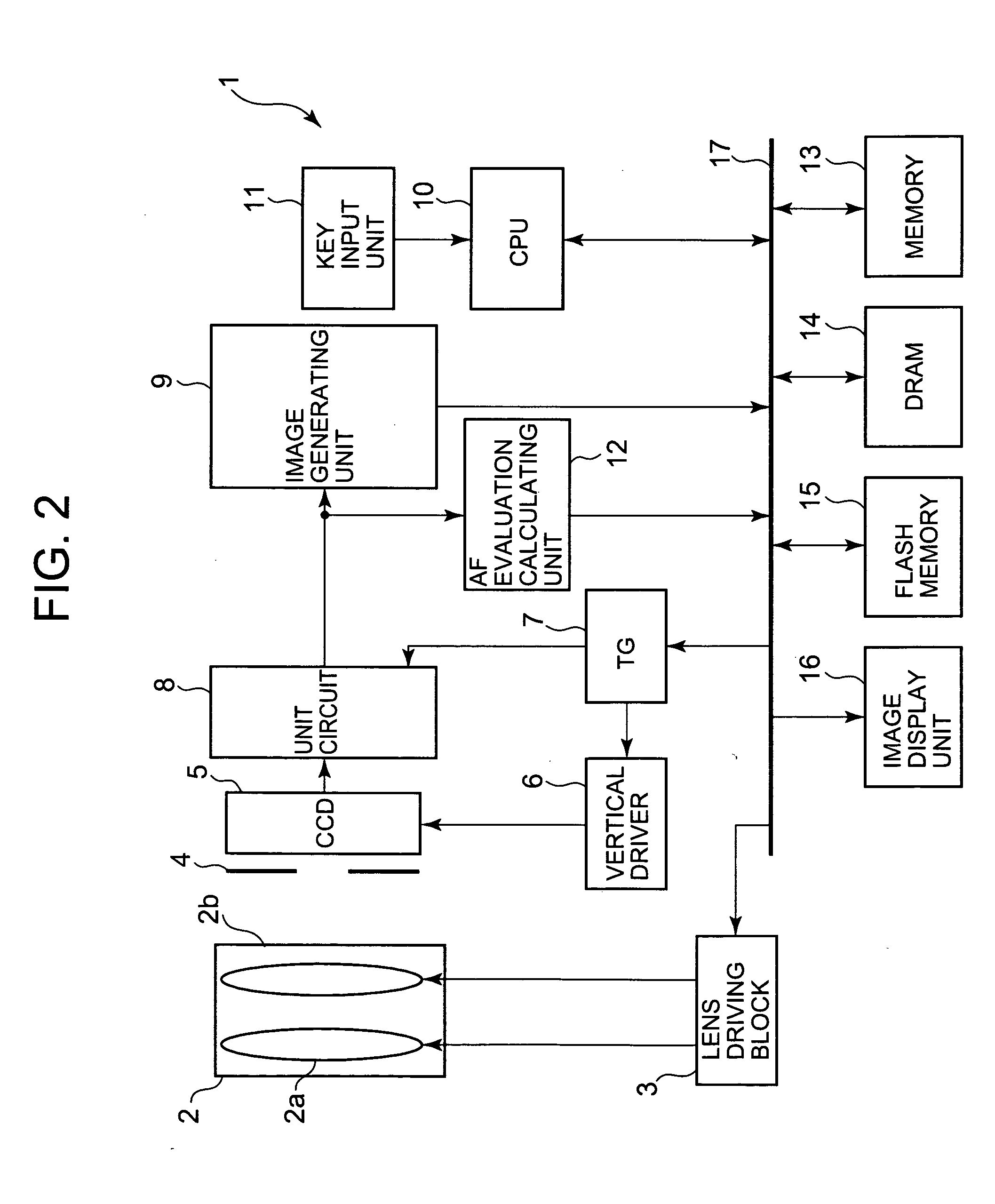 Image pick-up apparatus with a multi-area AF function