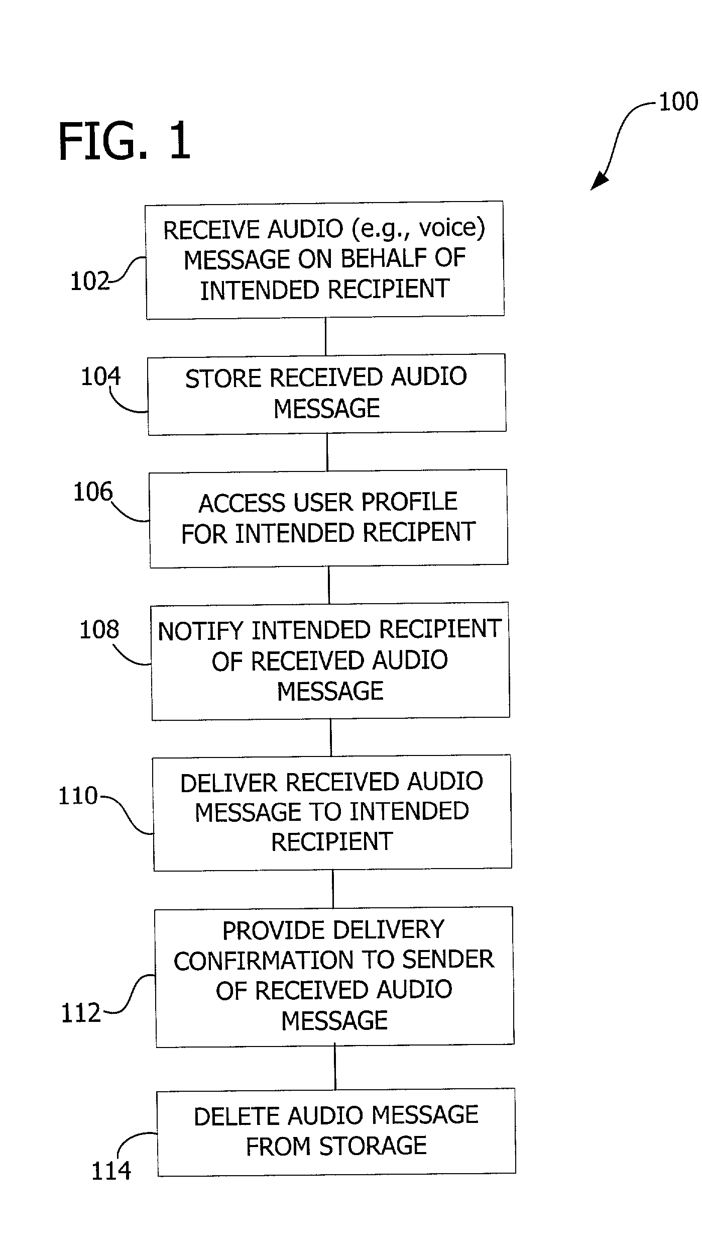 Audio messaging system and method