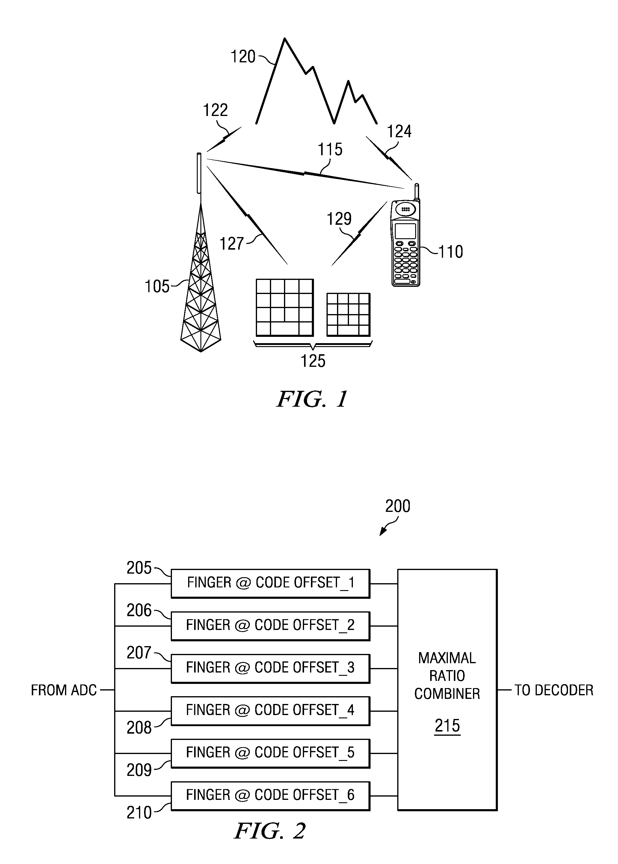 System and method for finger and path management in receivers
