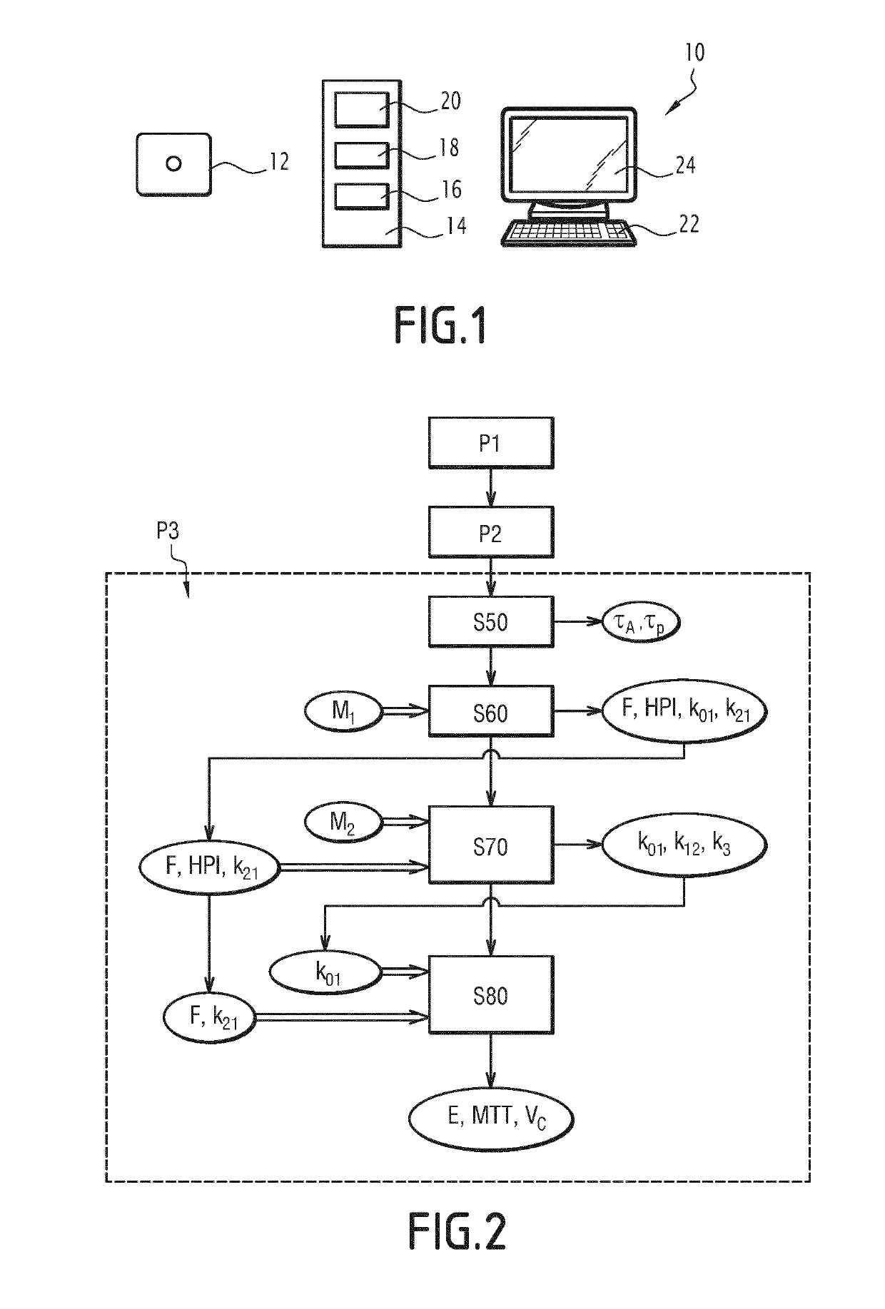 Method for post-processing MRI images to obtain hepatic perfusion and transport parameters