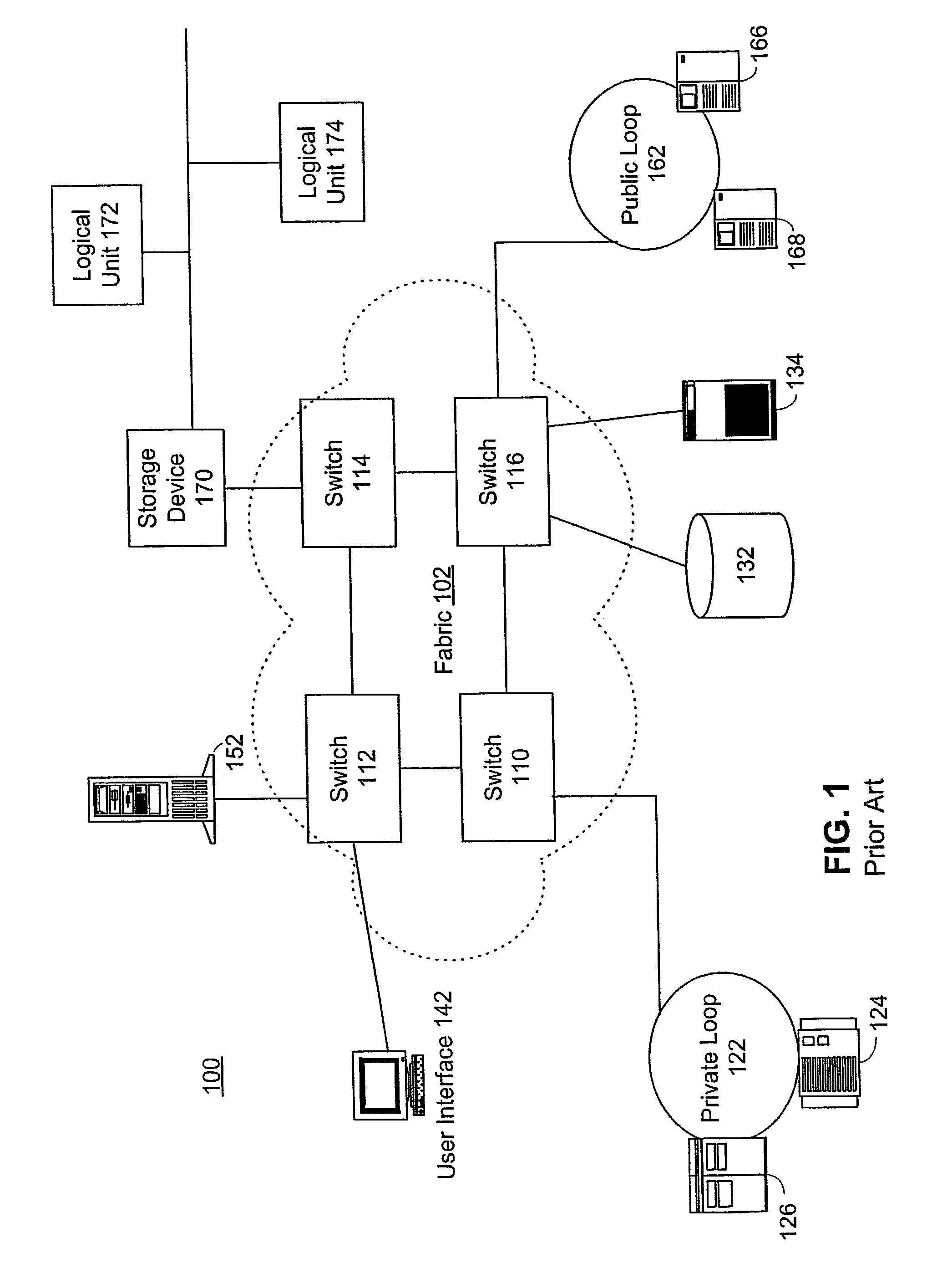 Method and apparatus for displaying network fabric data