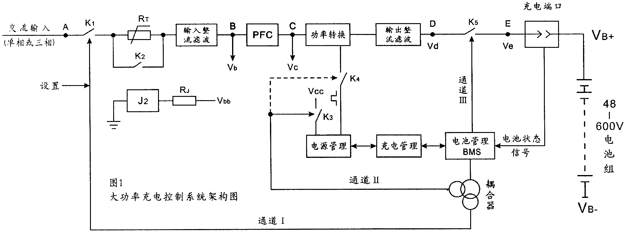 Method and device for controlling multiple safety protection and energy-saving charging