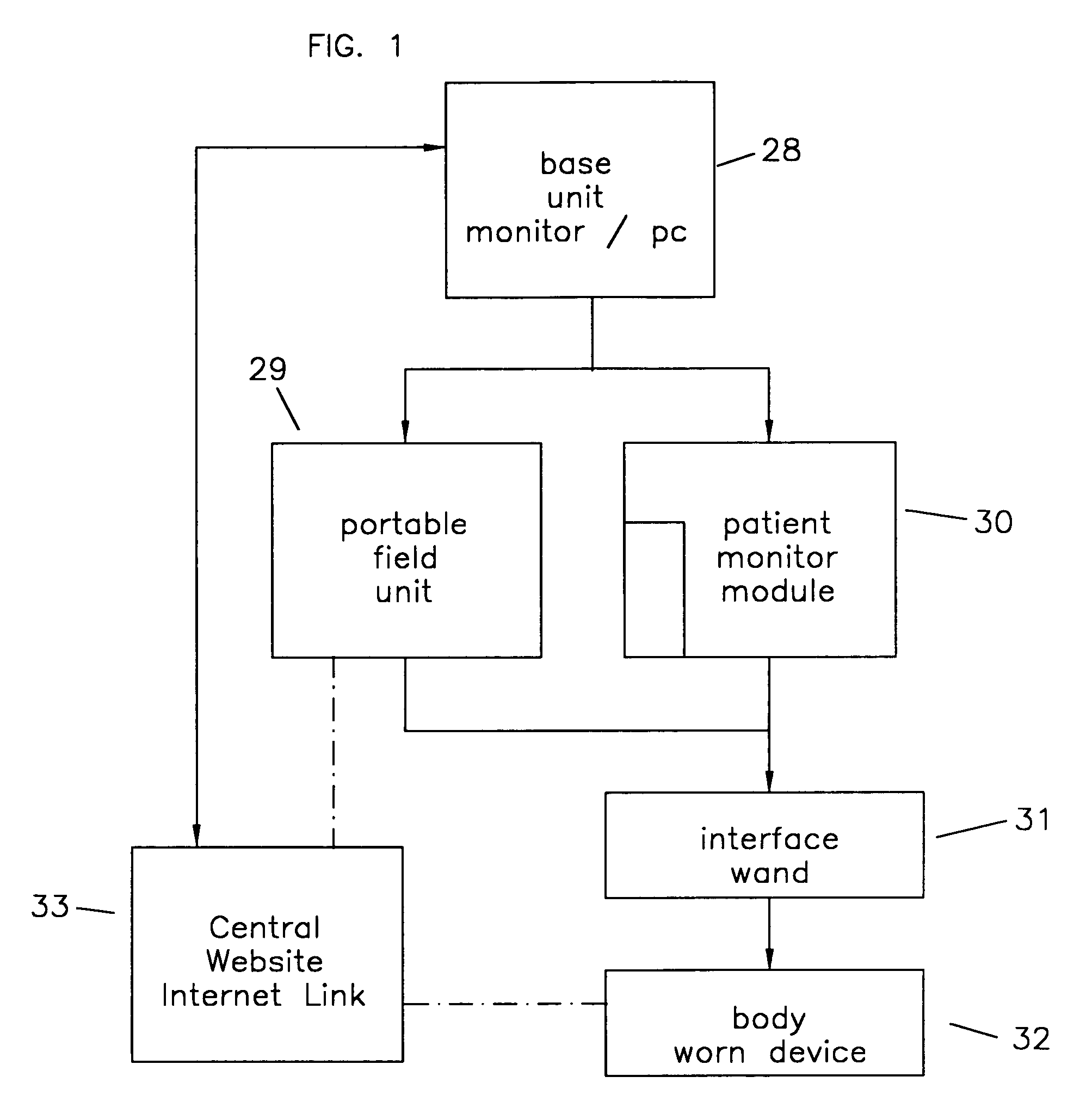 Electronic system for retrieving, displaying, and transmitting stored medical records from bodily worn or carried storage devices