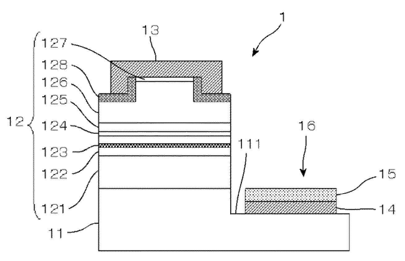 Electrode structure, semiconductor element, and methods of manufacturing the same