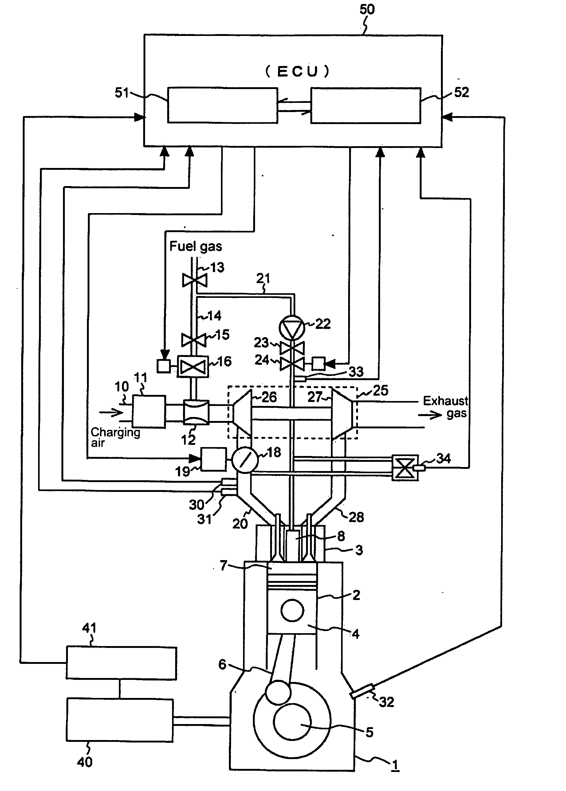 Method and device for integrative control of gas engine