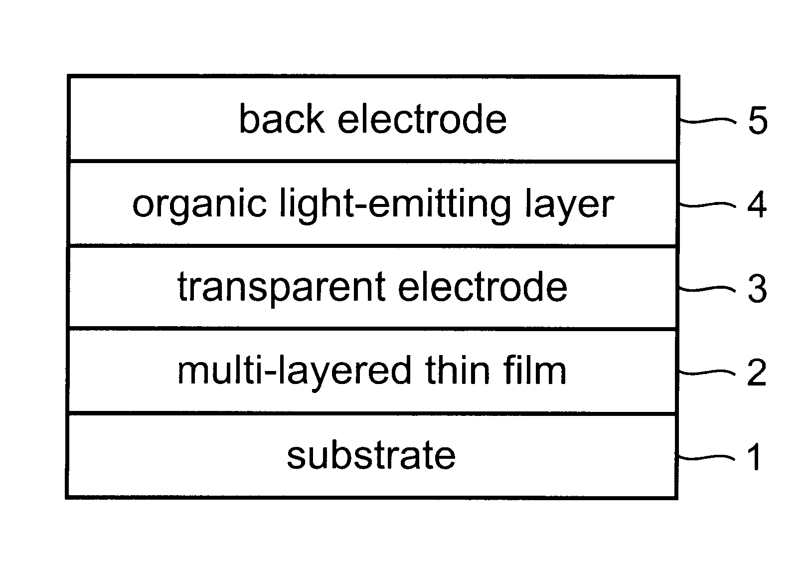 Organic light-emitting device