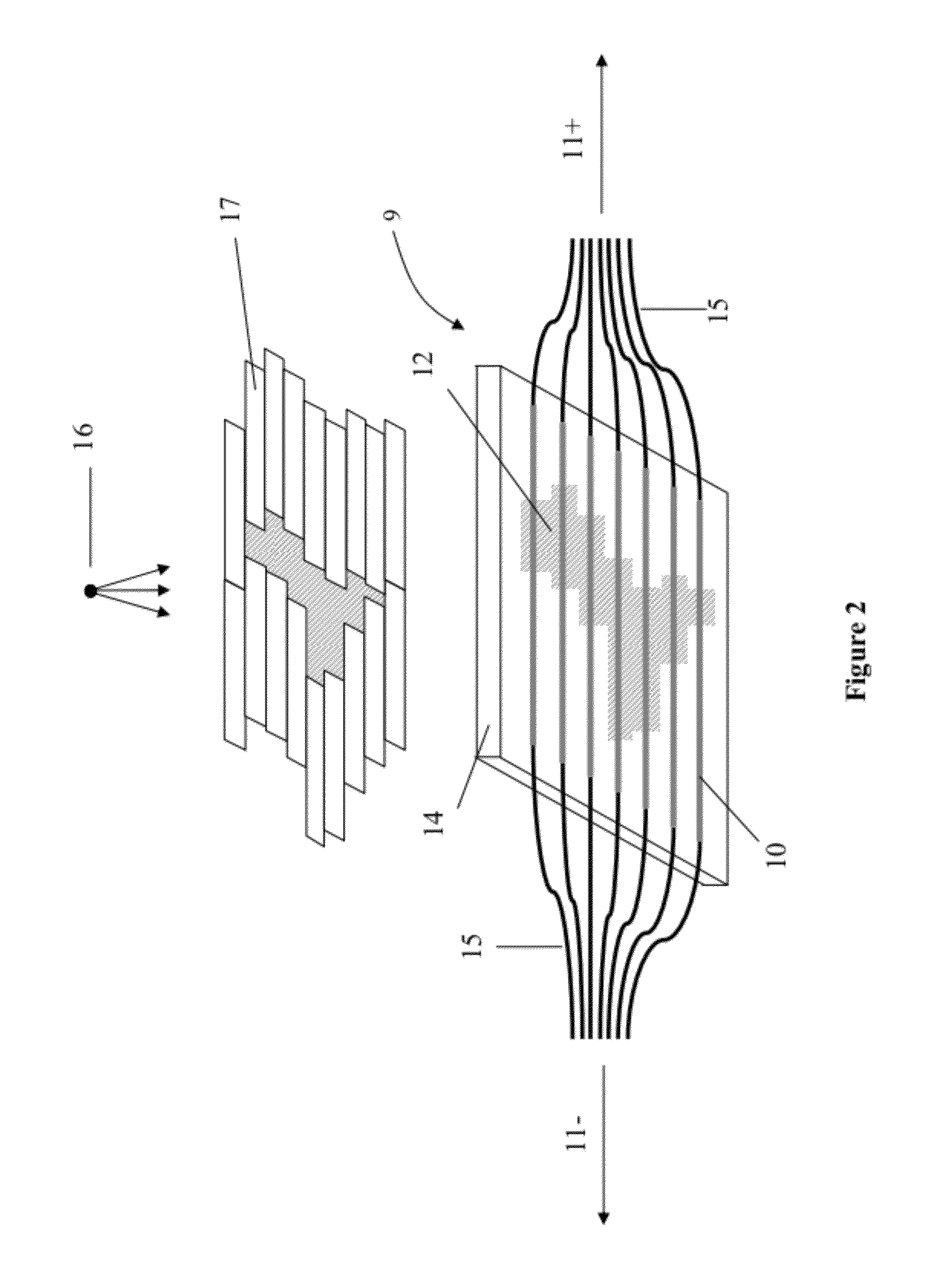 Fluence monitoring devices with scintillating fibers for x-ray radiotherapy treatment and methods for calibration and validation of same
