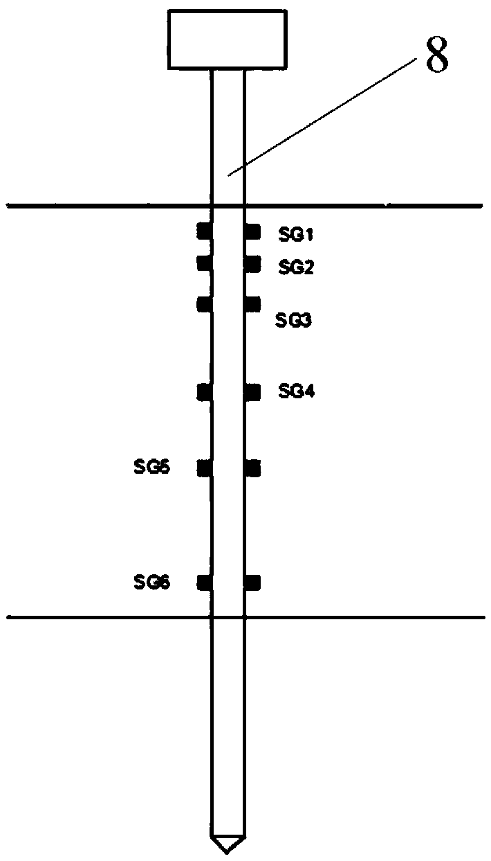 A numerical simulation method for dynamic response centrifuge test of pile foundation in liquefaction site is provided