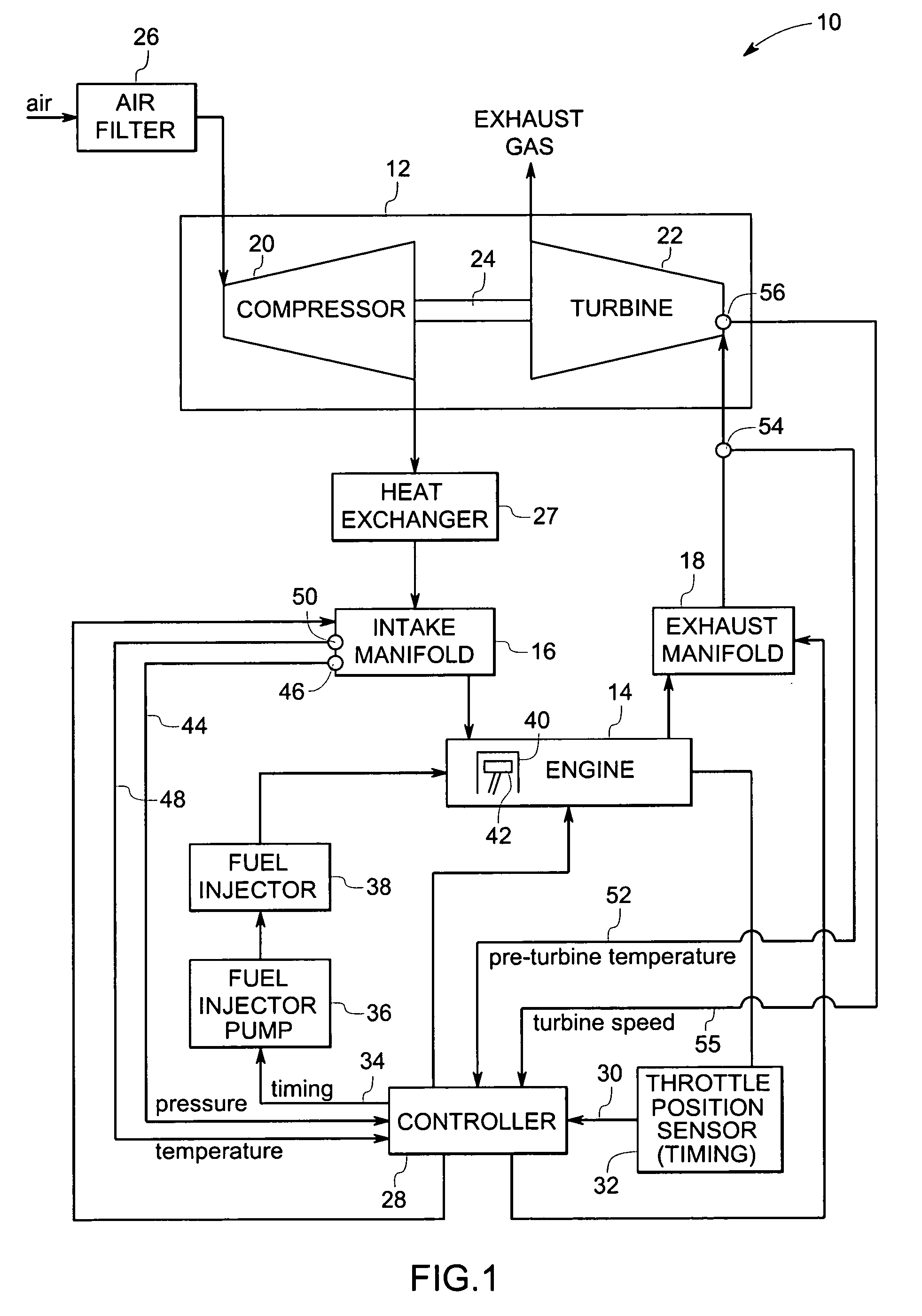 System and method for operating a compression-ignition engine
