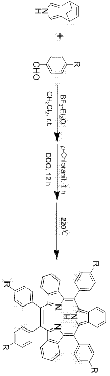 Synthesis method for triphyrin compound with no center coordination
