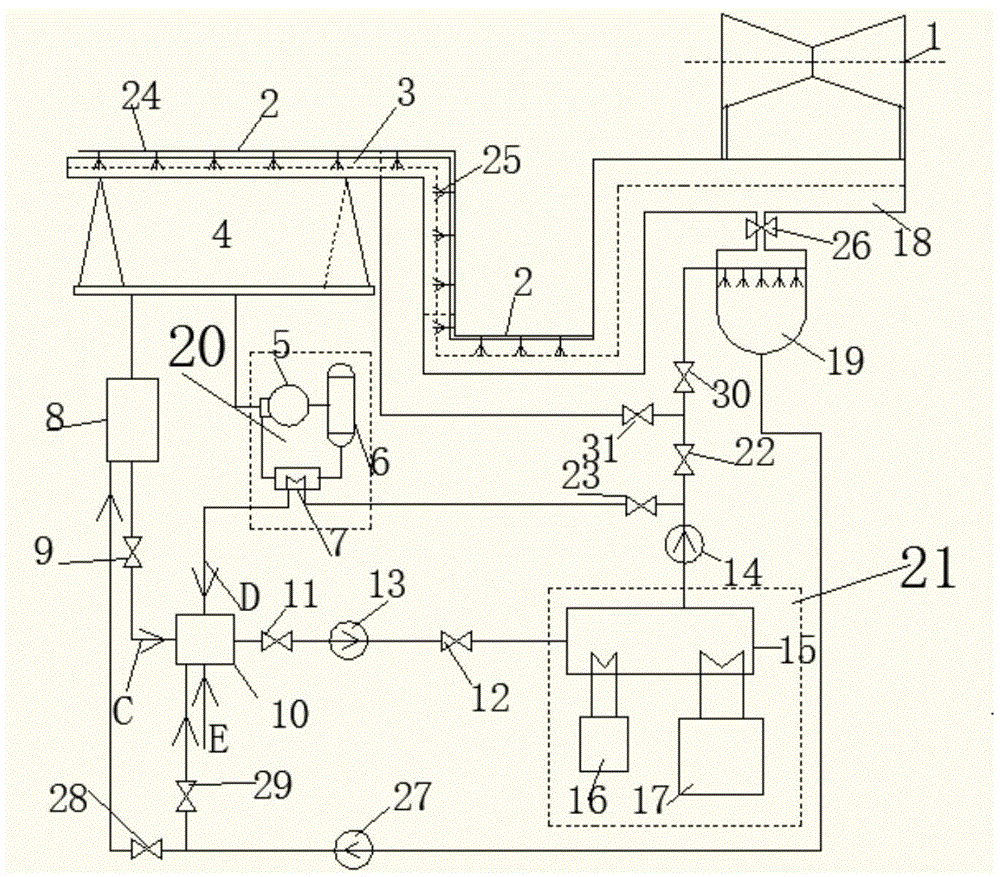 Dry indirect-cooling-storage type peak cooling system of thermal power generating unit