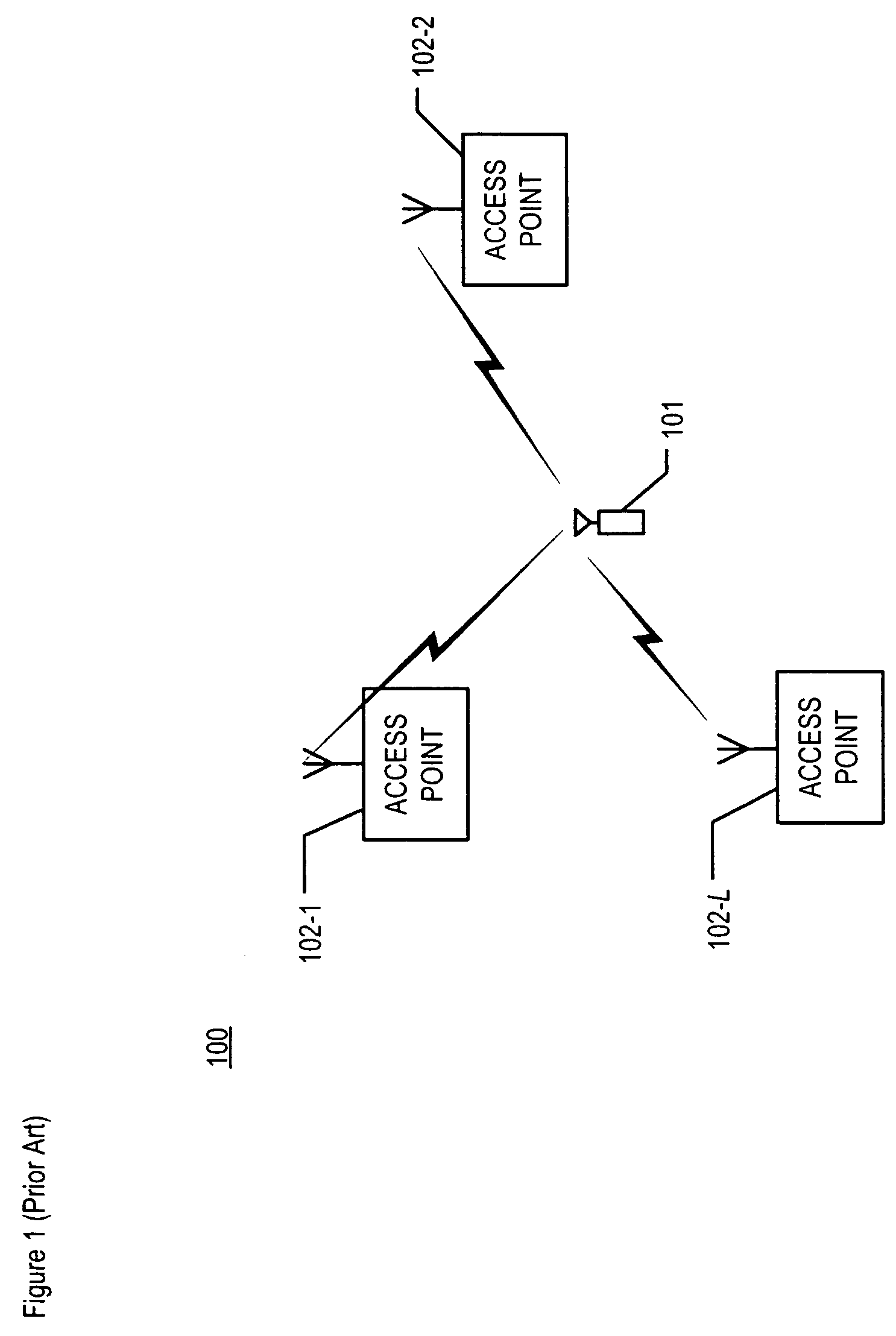 Location estimation of wireless terminals in a multi-story environment