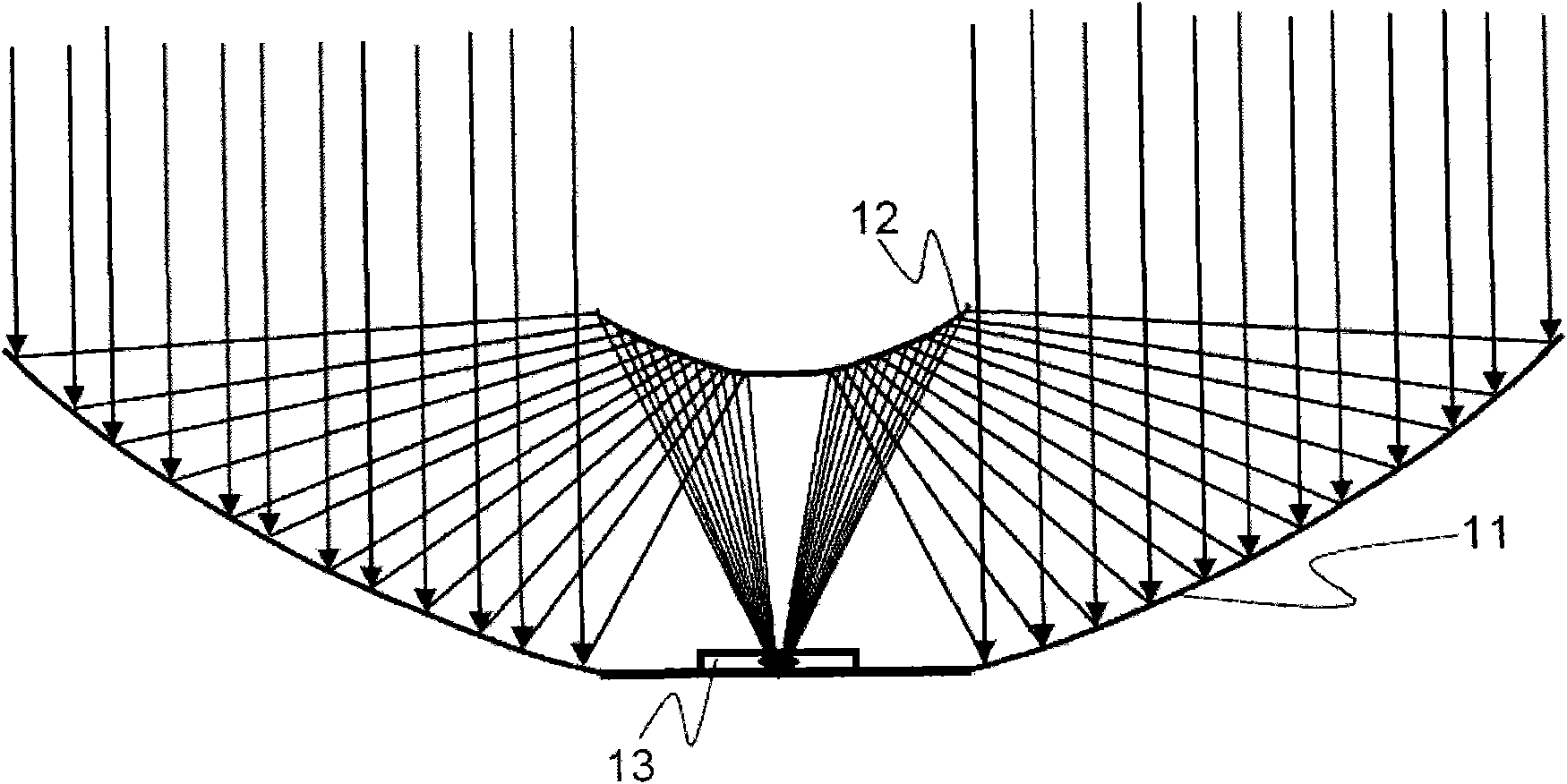 Three-dimensional concentrating solar cell system