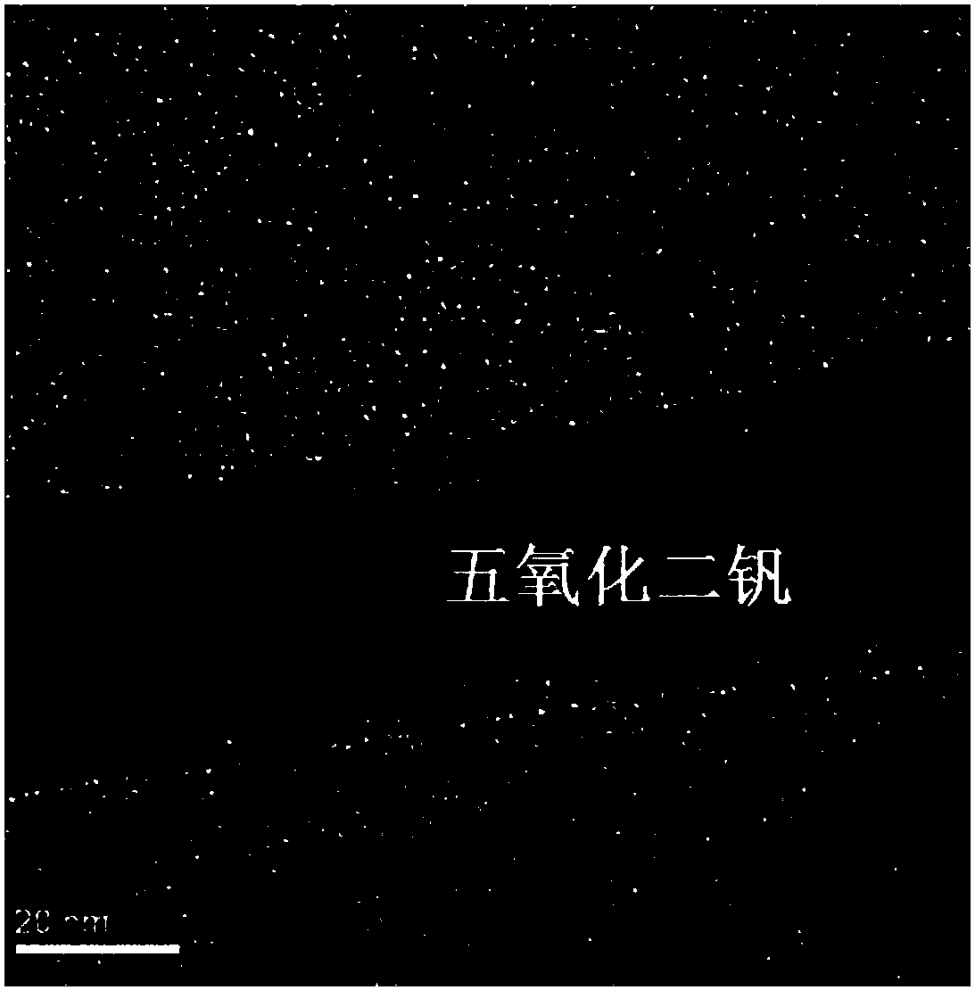 A low-cost preparation method for composites with uniform core-shell structure