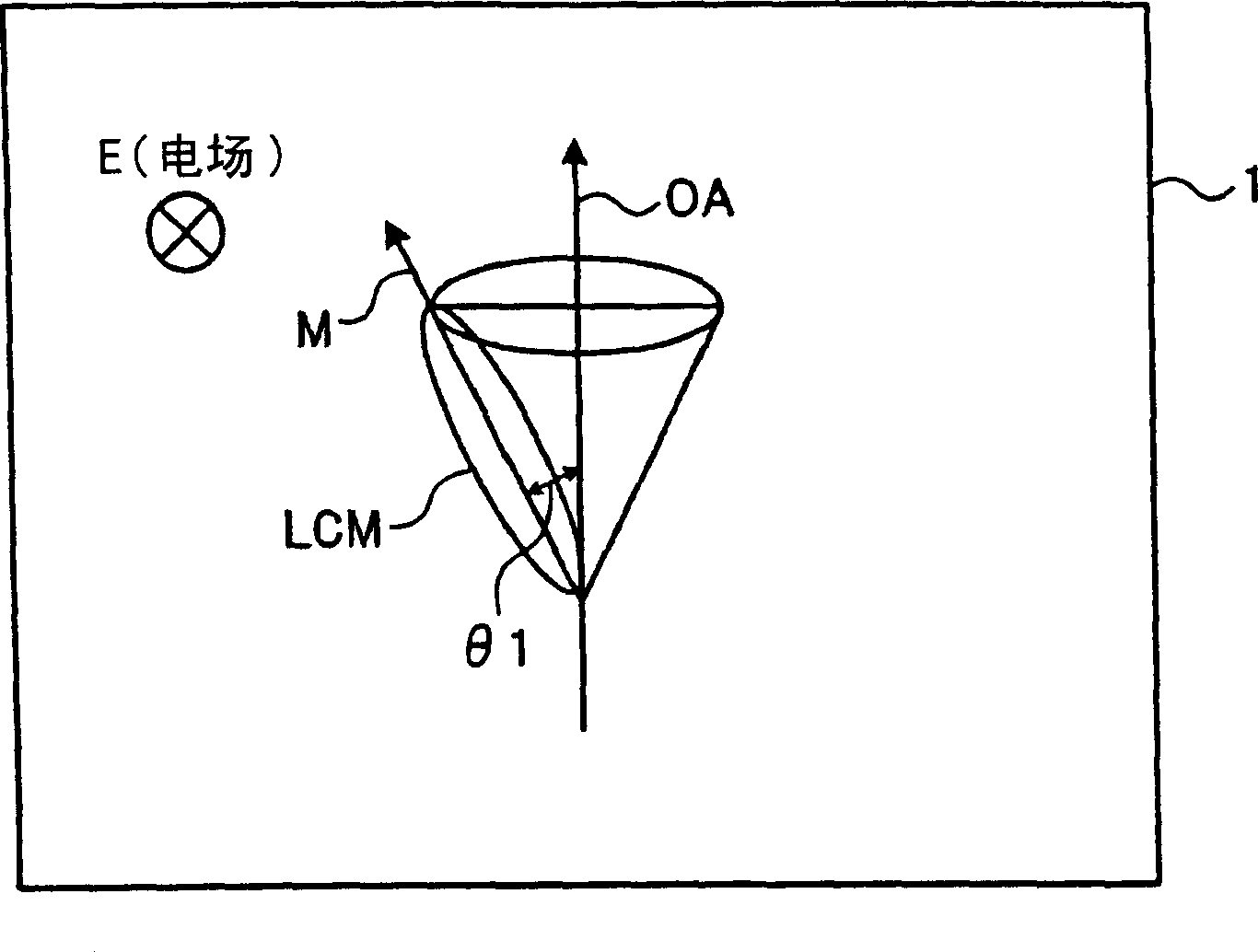 Liquid crystal display panel and bar code reading system using same