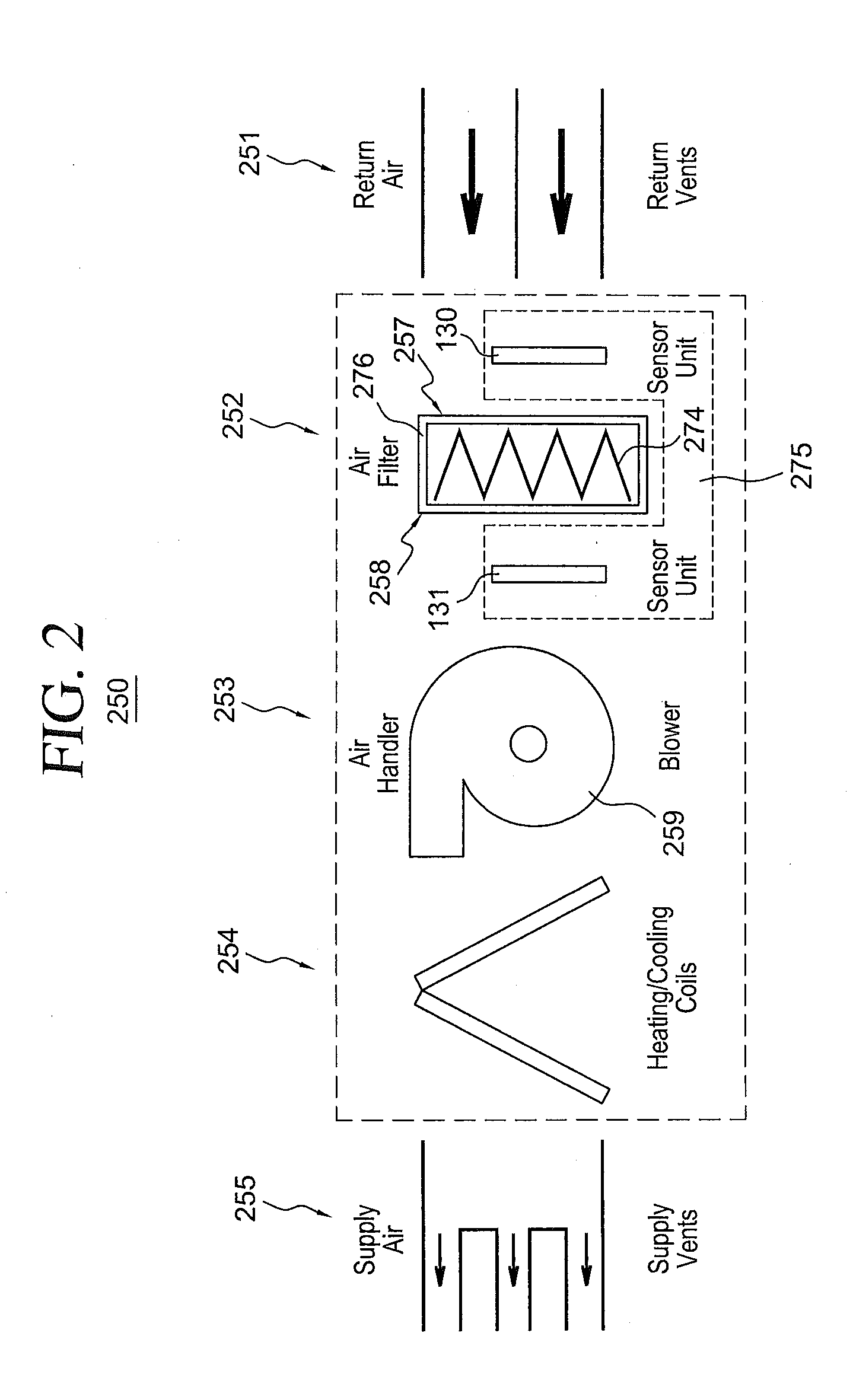 Motion Detecting Device, Method Of Providing The Same, And Method Of Detecting Movement