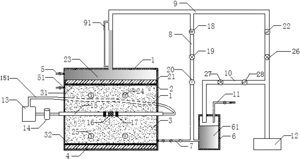 Test apparatus for simulating stratum uplift in grouting process and test method of test apparatus