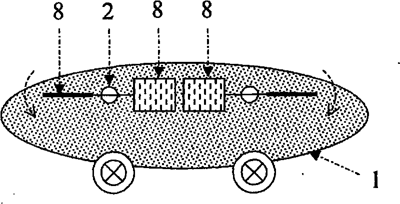 Vehicle capable of advancing in land, air and/or water