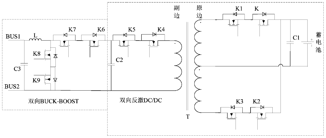 Energy balance control device, battery system and energy balance control method thereof