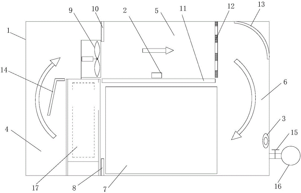 Pressure difference type ripening technology and ripening device for oranges