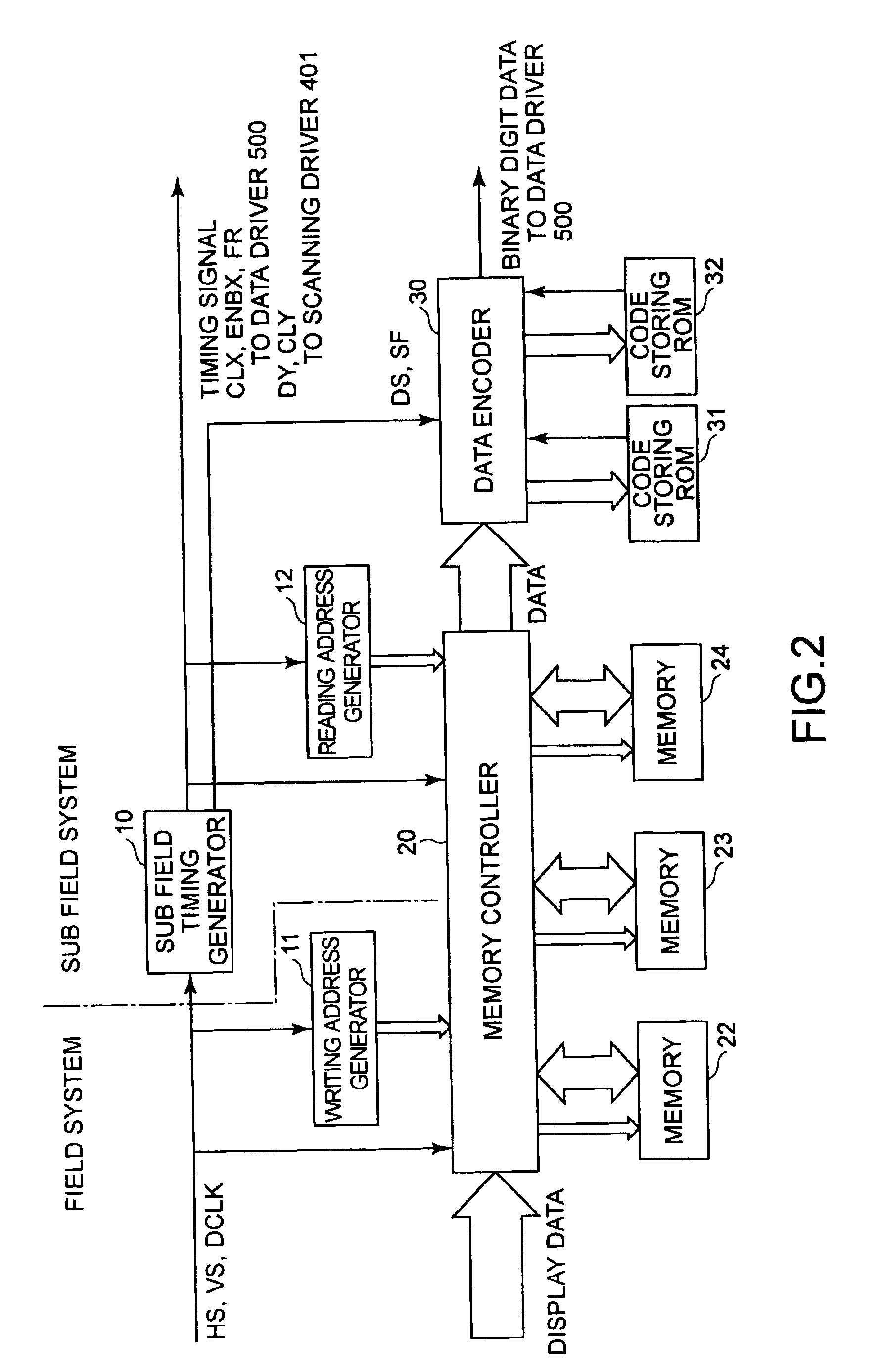 Drive method of an electro optical device, a drive circuit and an electro optical device and an electronic apparatus