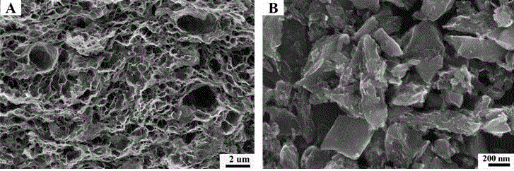 Molybdenum disulfide nanosheet/carbon aerogel hybrid material and preparation method therefor