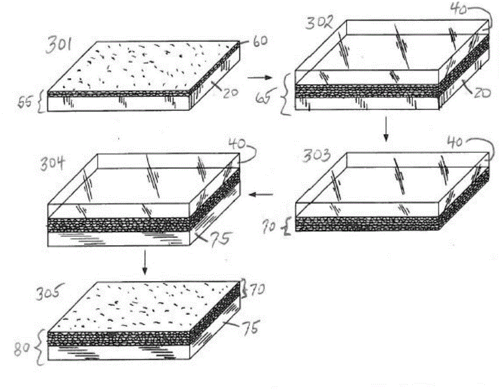 Method for preparing graphene substrate electrode and battery and super capacitor