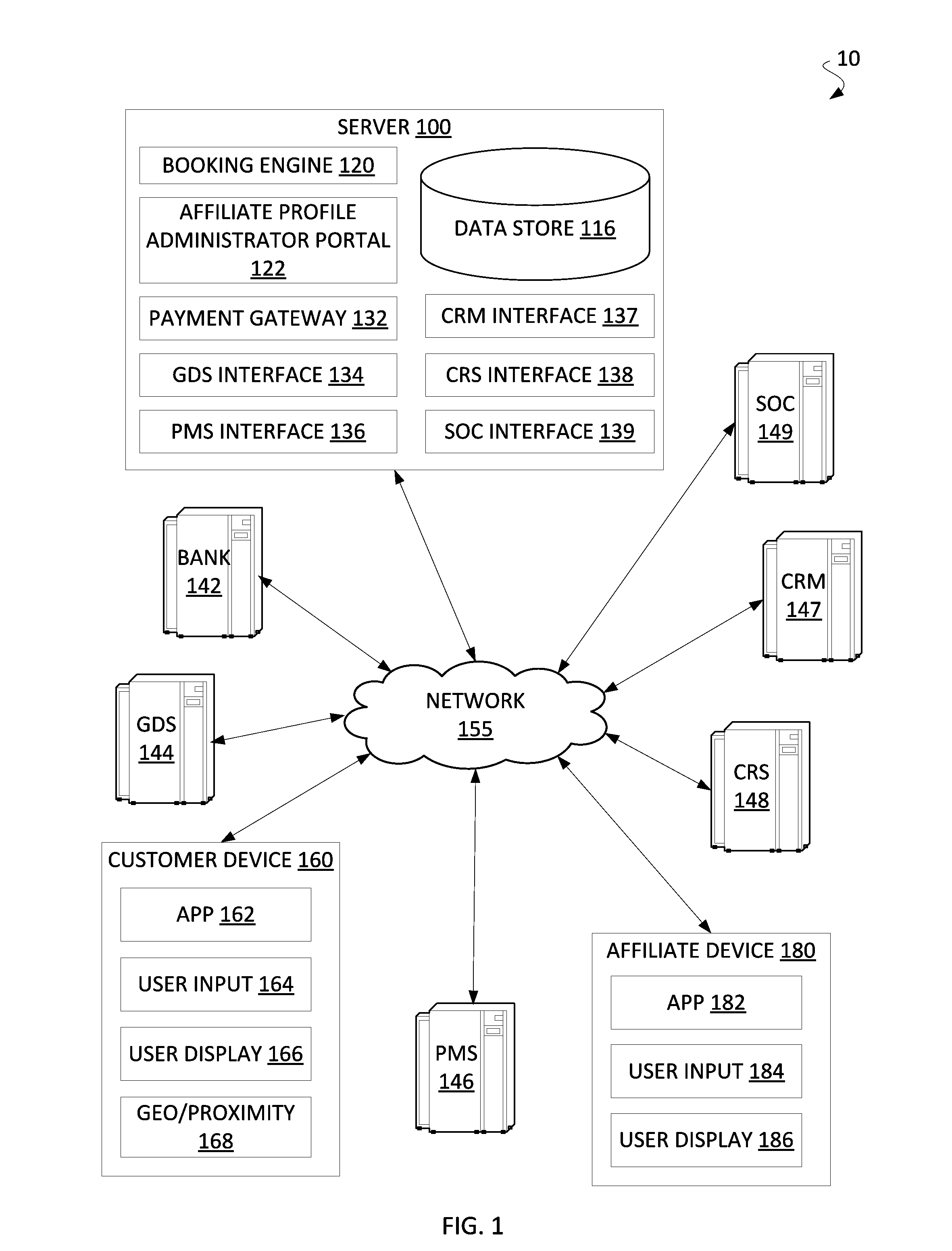 Amenity, special service and food/beverage search and purchase booking system