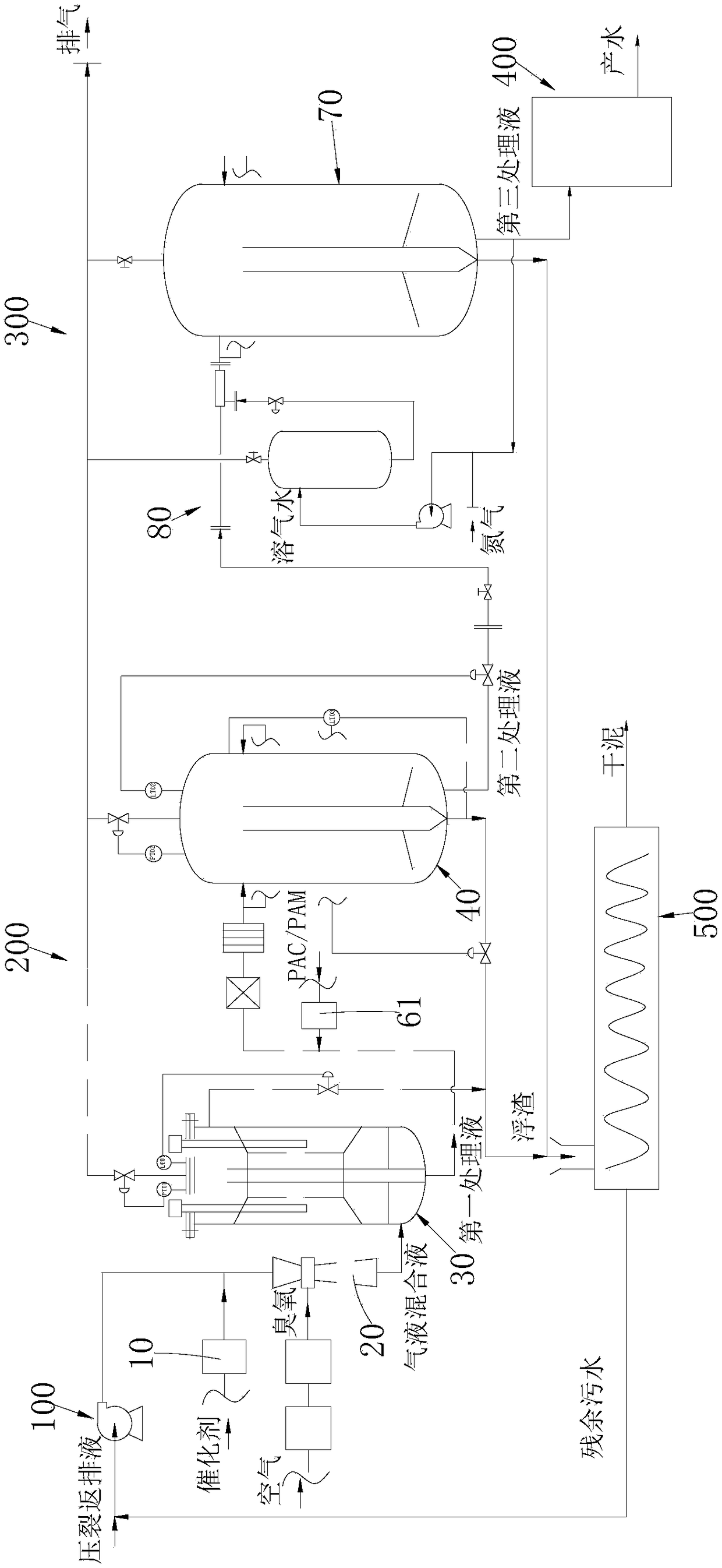 Fracturing flow-back fluid treatment system and technology