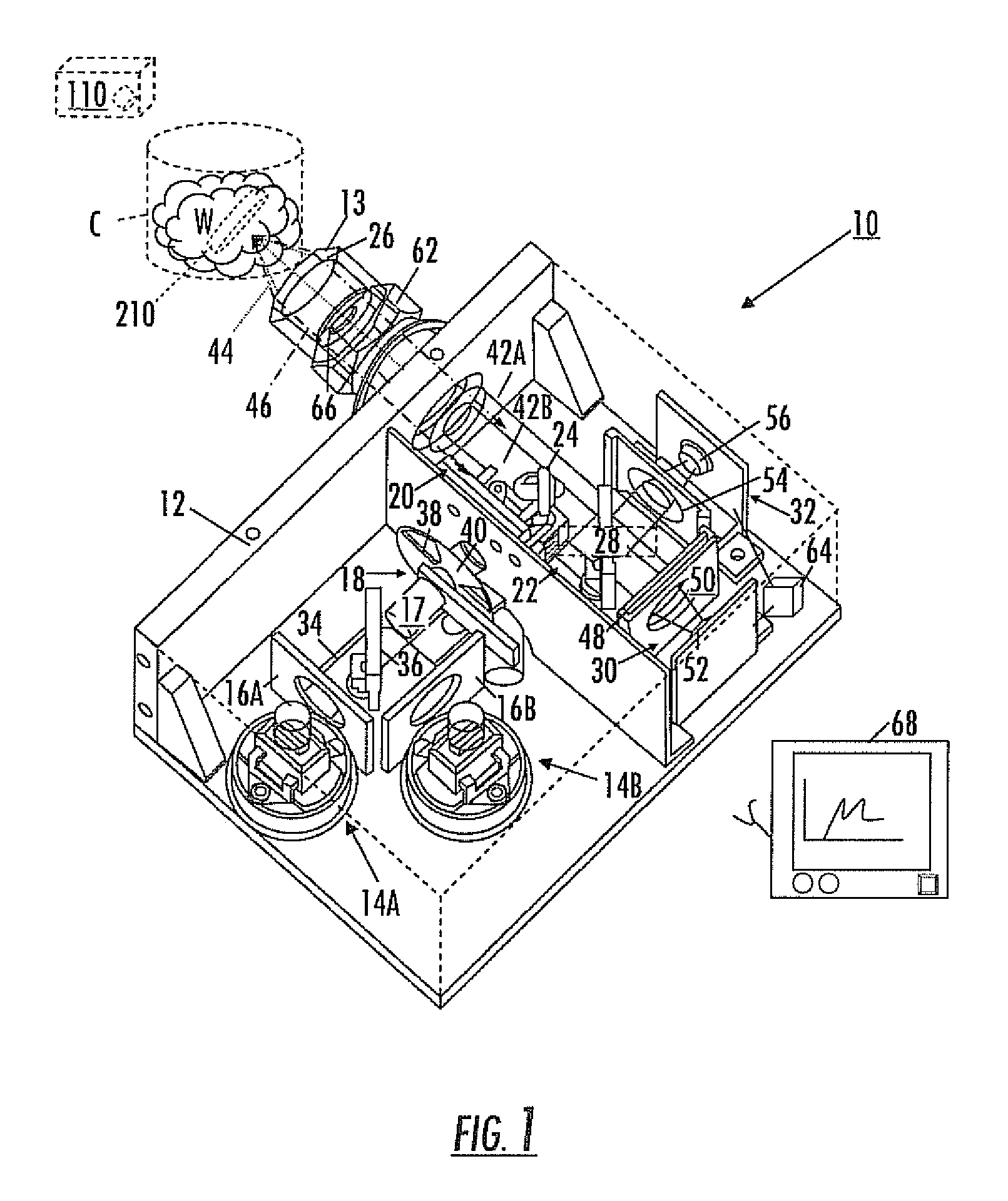 In-line process measurement systems and methods