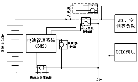 Electric vehicle low-voltage battery anti-electricity-lack automatic control system and control method thereof