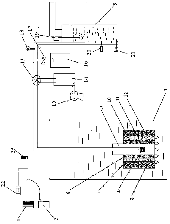 Photoelectric water control and siphonic water supply system and method