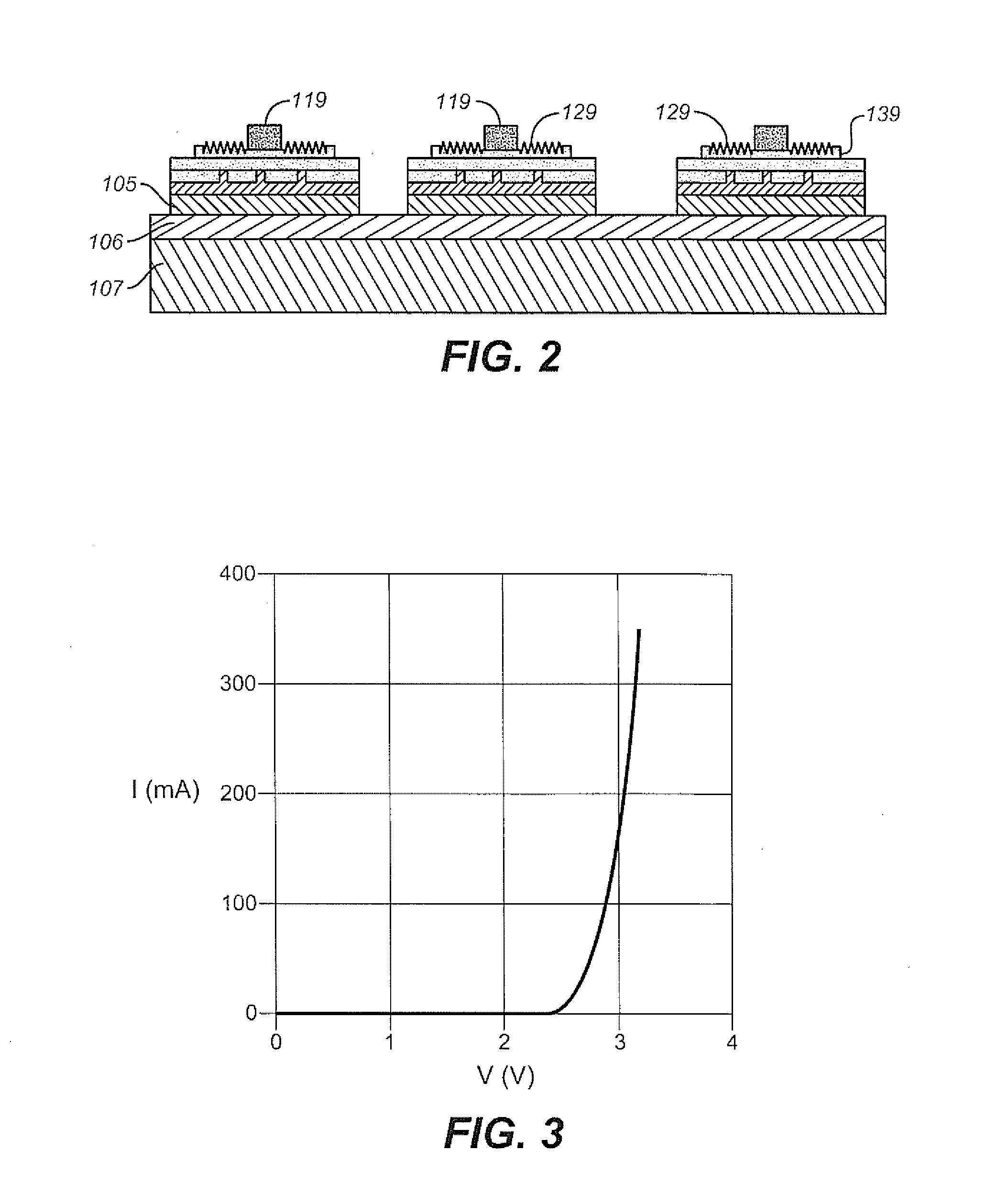 System for High Efficiency Solid-State Light Emissions and Method of Manufacture