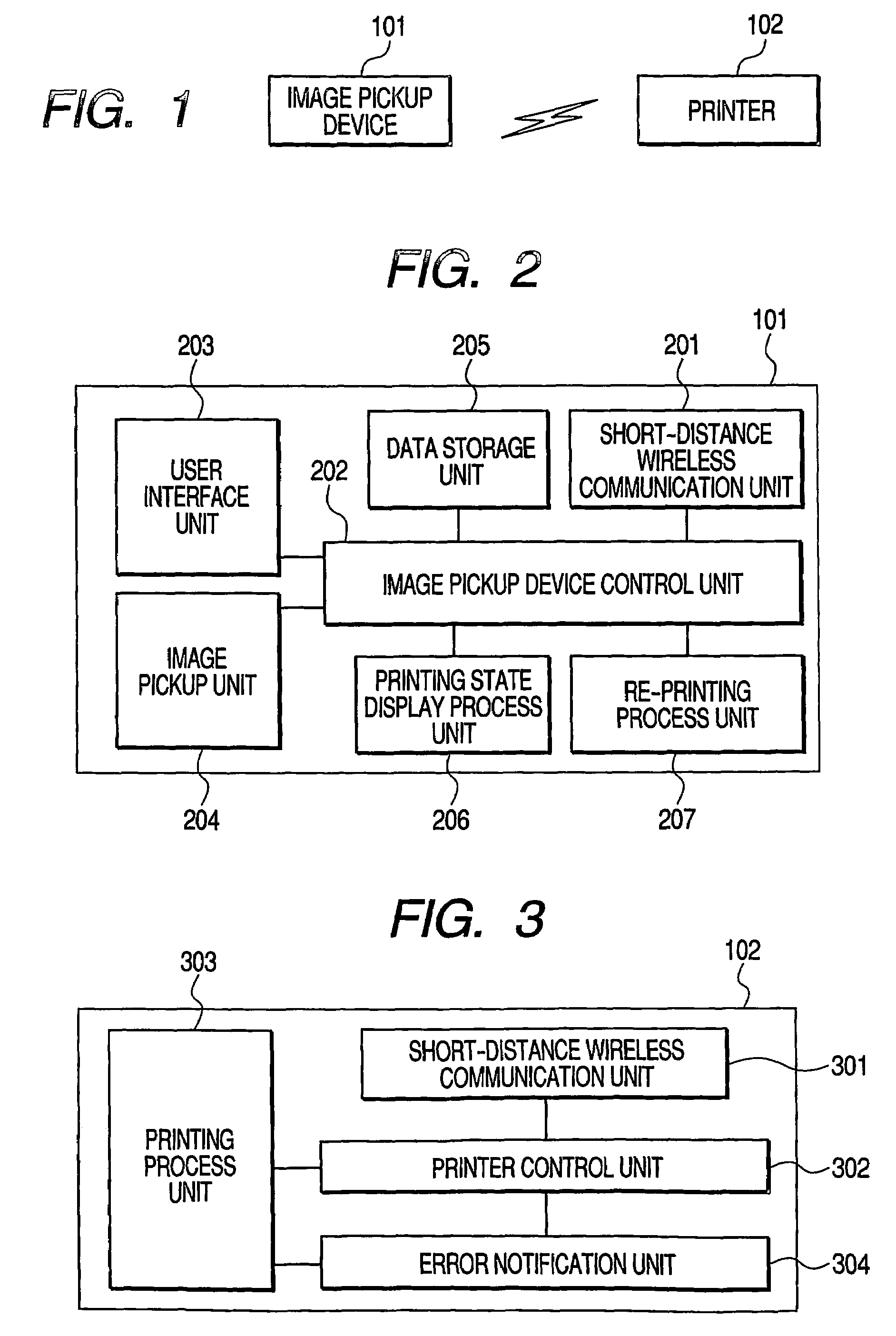 Electronic device which transmits data to another electronic device and causes the another electronic device to perform data processing and data processing method