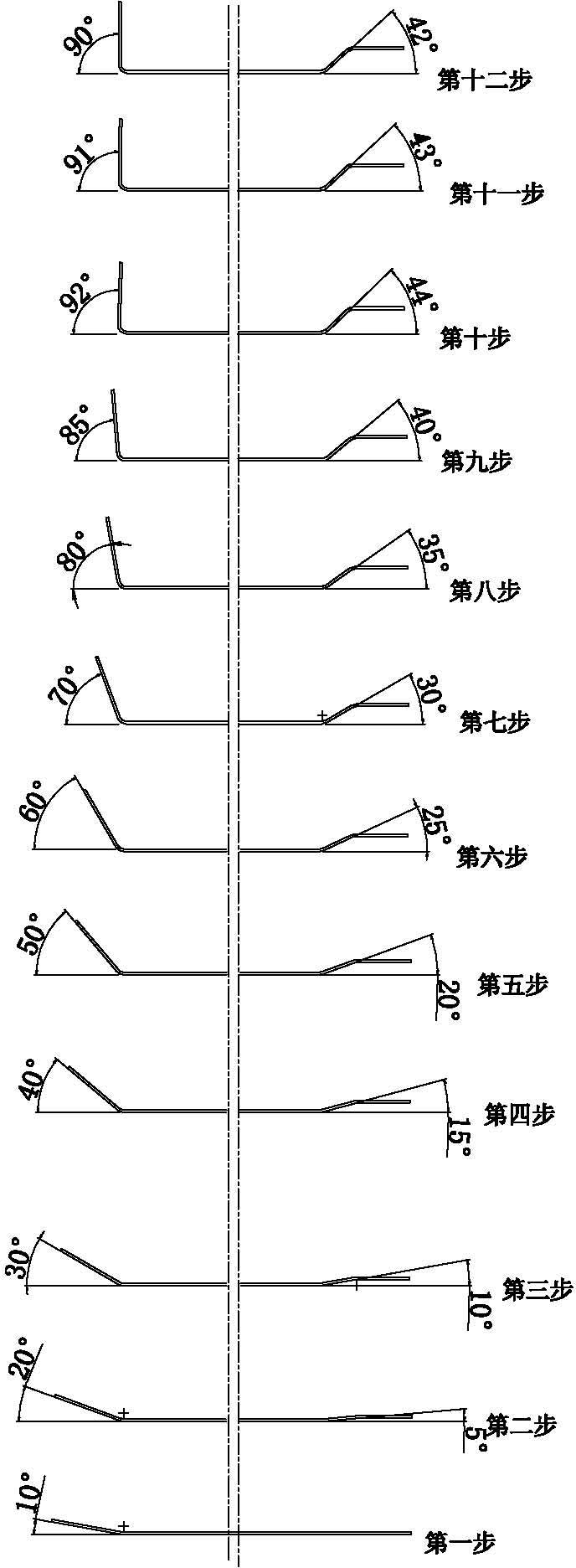 Continuous cold-roll forming method for stainless steel side wall bottom edge beam