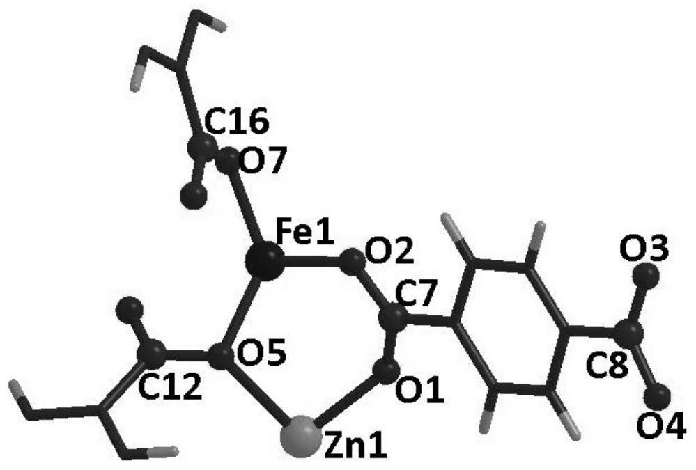 A kind of fe-zn bimetallic crystalline catalyst and its preparation method and application