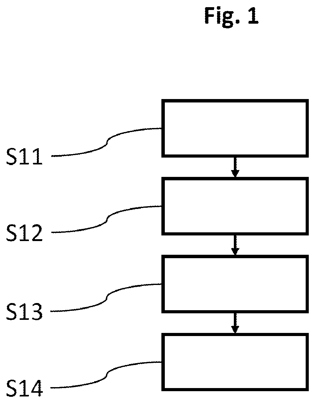 Method for ascertaining the state of charge of an electrical energy storage unit