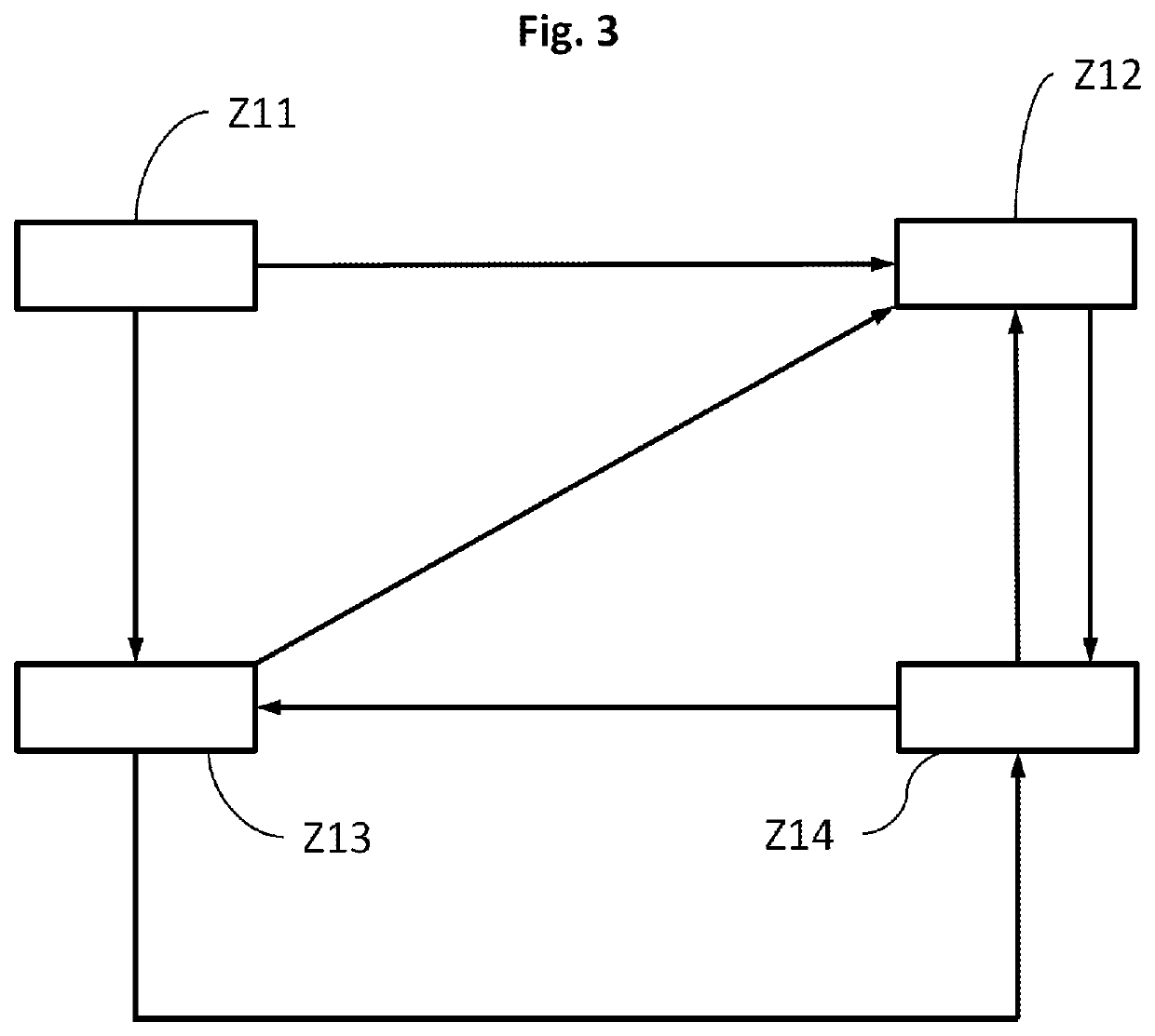 Method for ascertaining the state of charge of an electrical energy storage unit