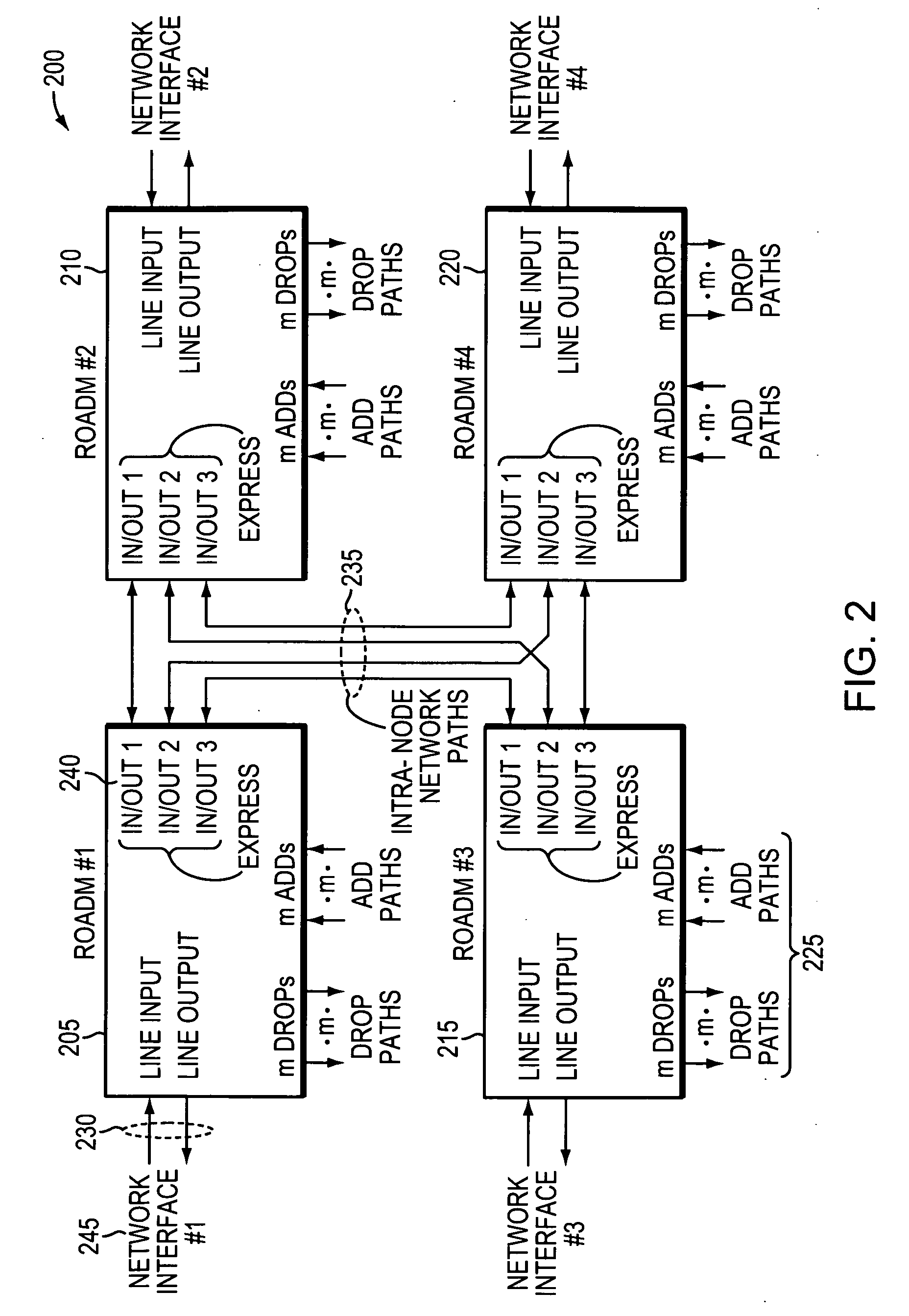 Methods and apparatus for constructing large wavelength selective switches using parallelism